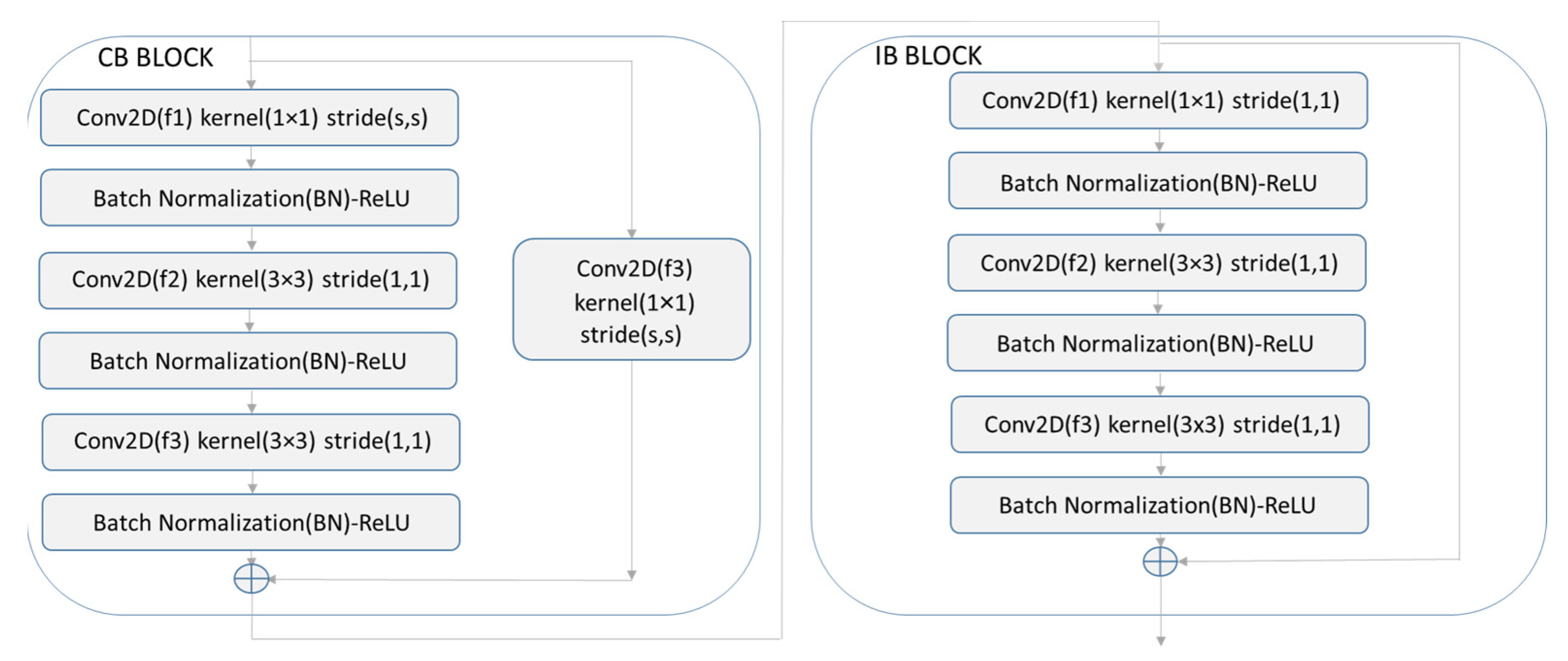 Applsci 13 09358 g004
