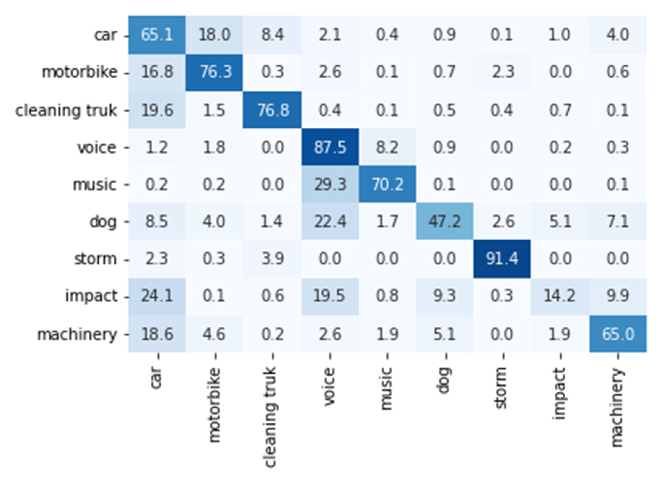 Applsci 13 09358 g006