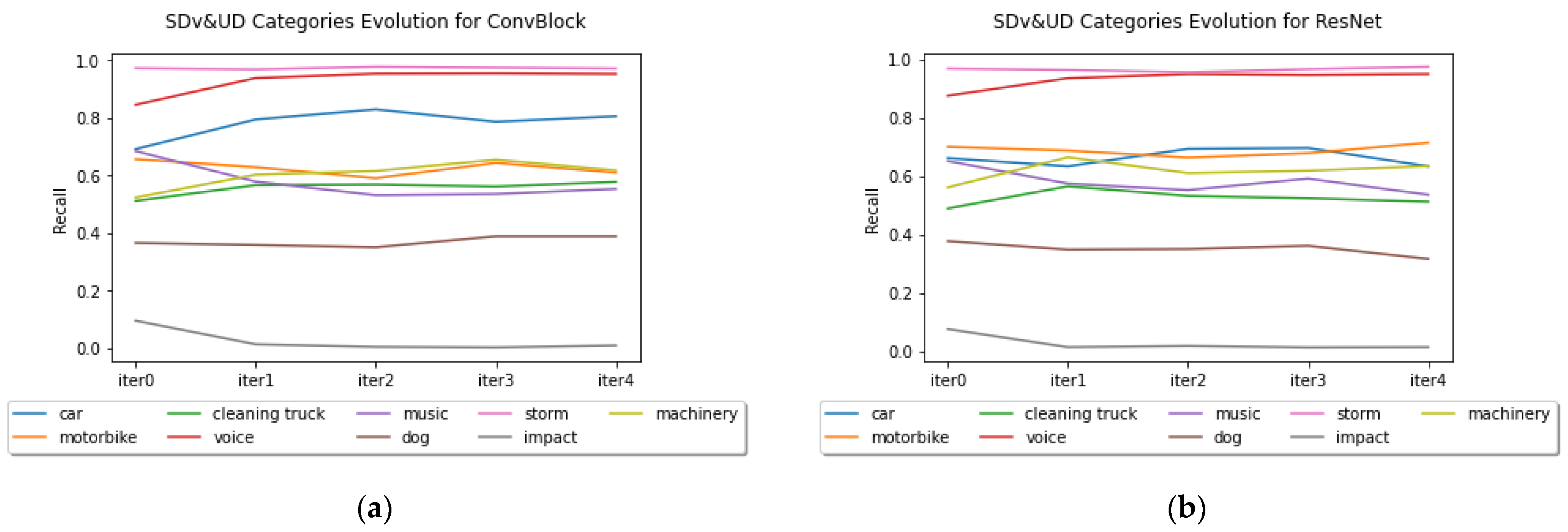 Applsci 13 09358 g009