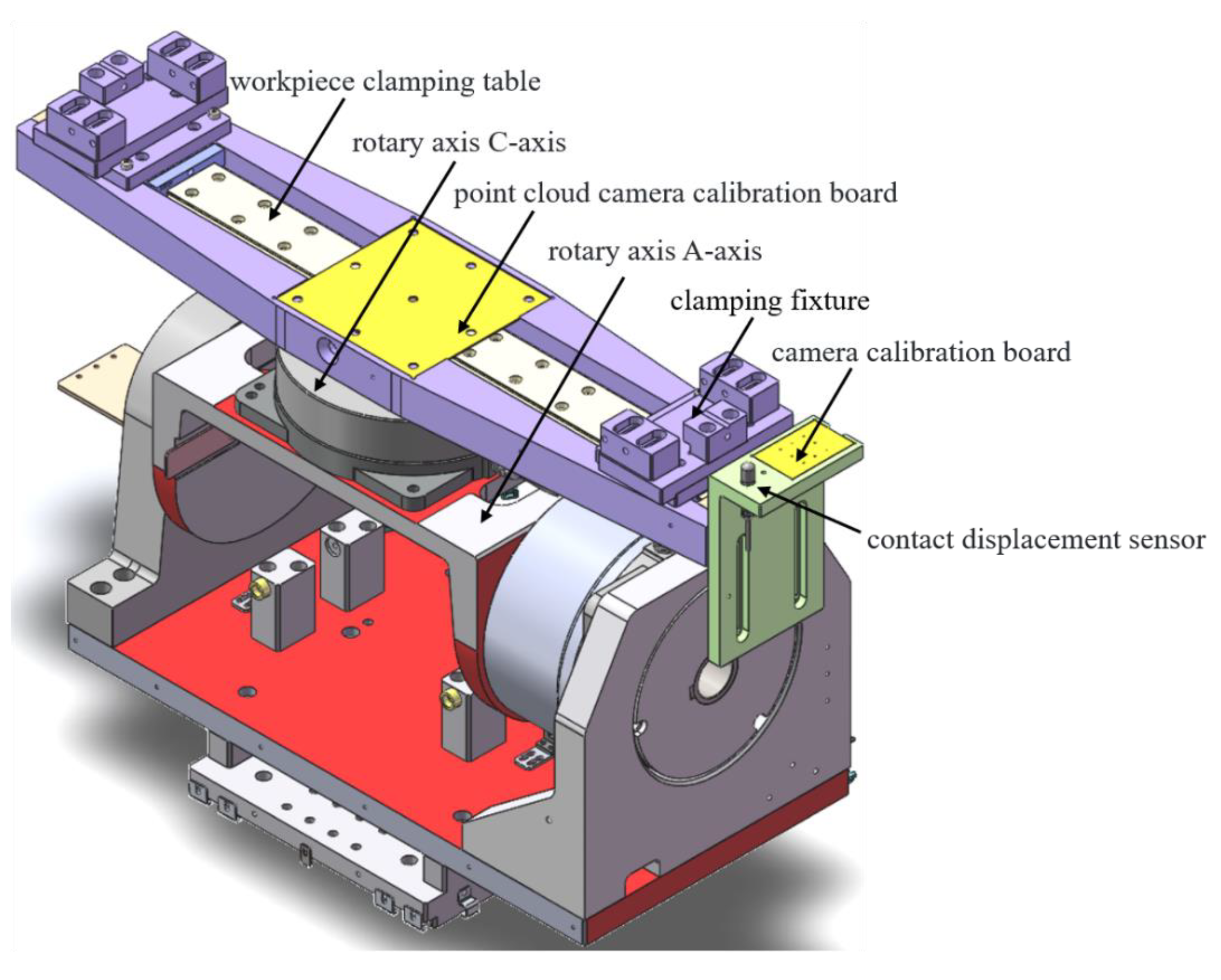 Applsci 13 09359 g007
