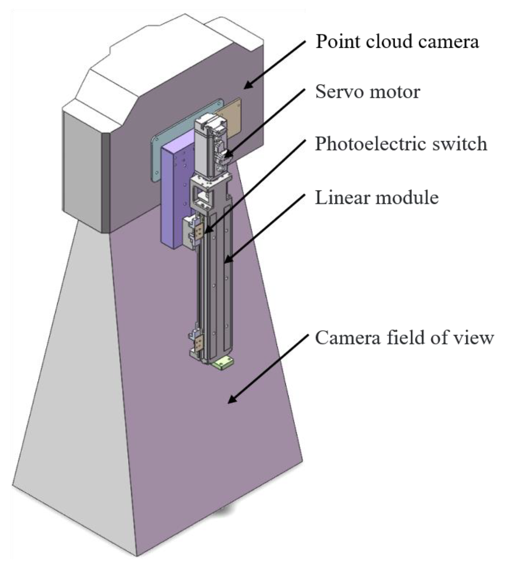 Applsci 13 09359 g008