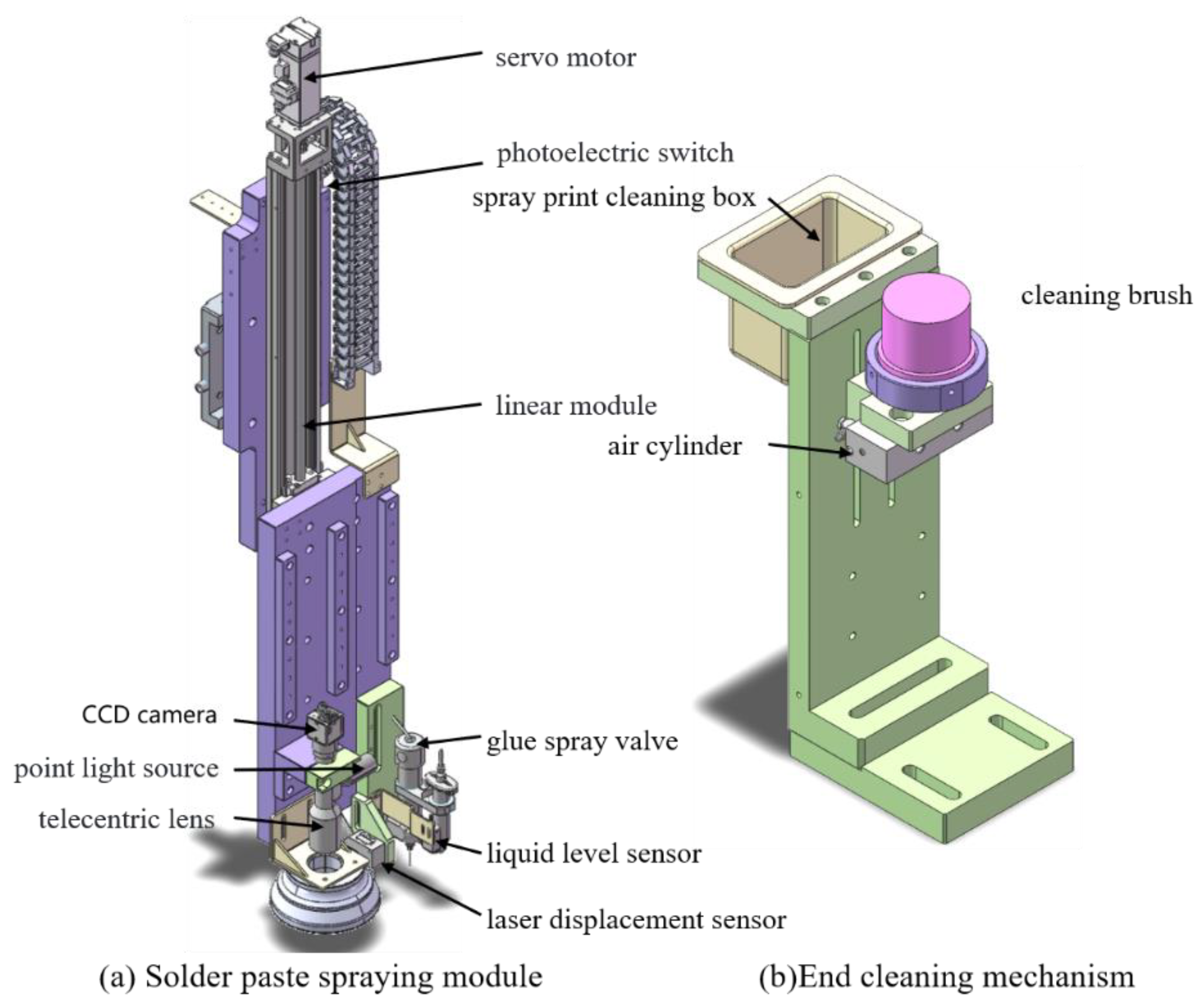 Applsci 13 09359 g009