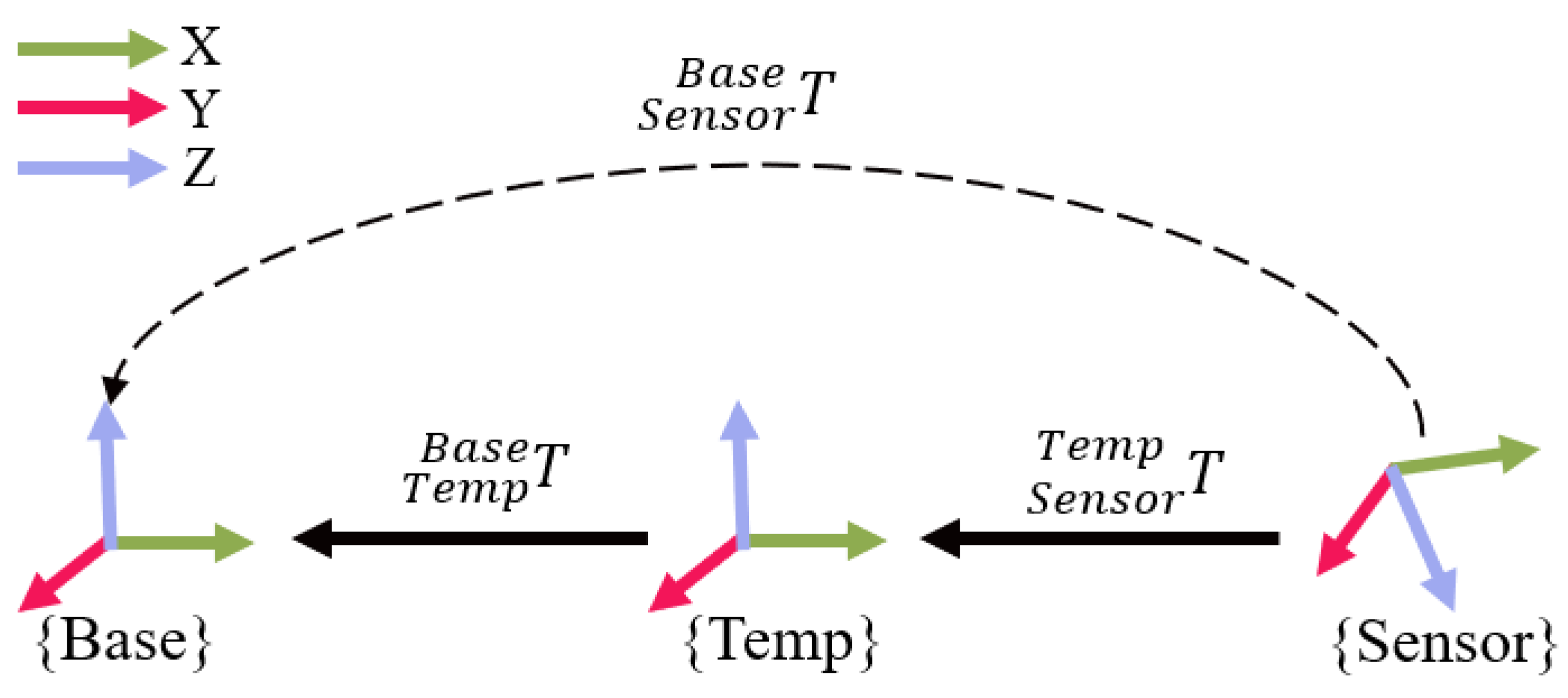 Applsci 13 09359 g014