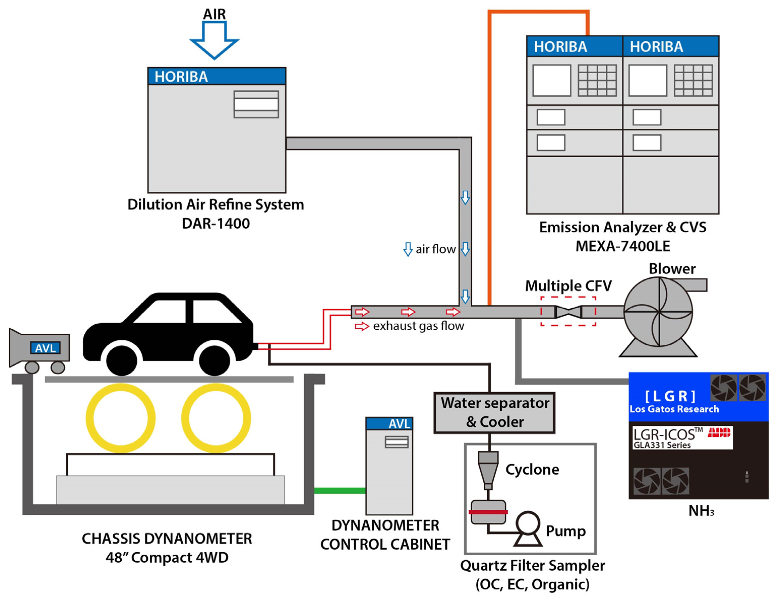 Applsci 13 09366 g001