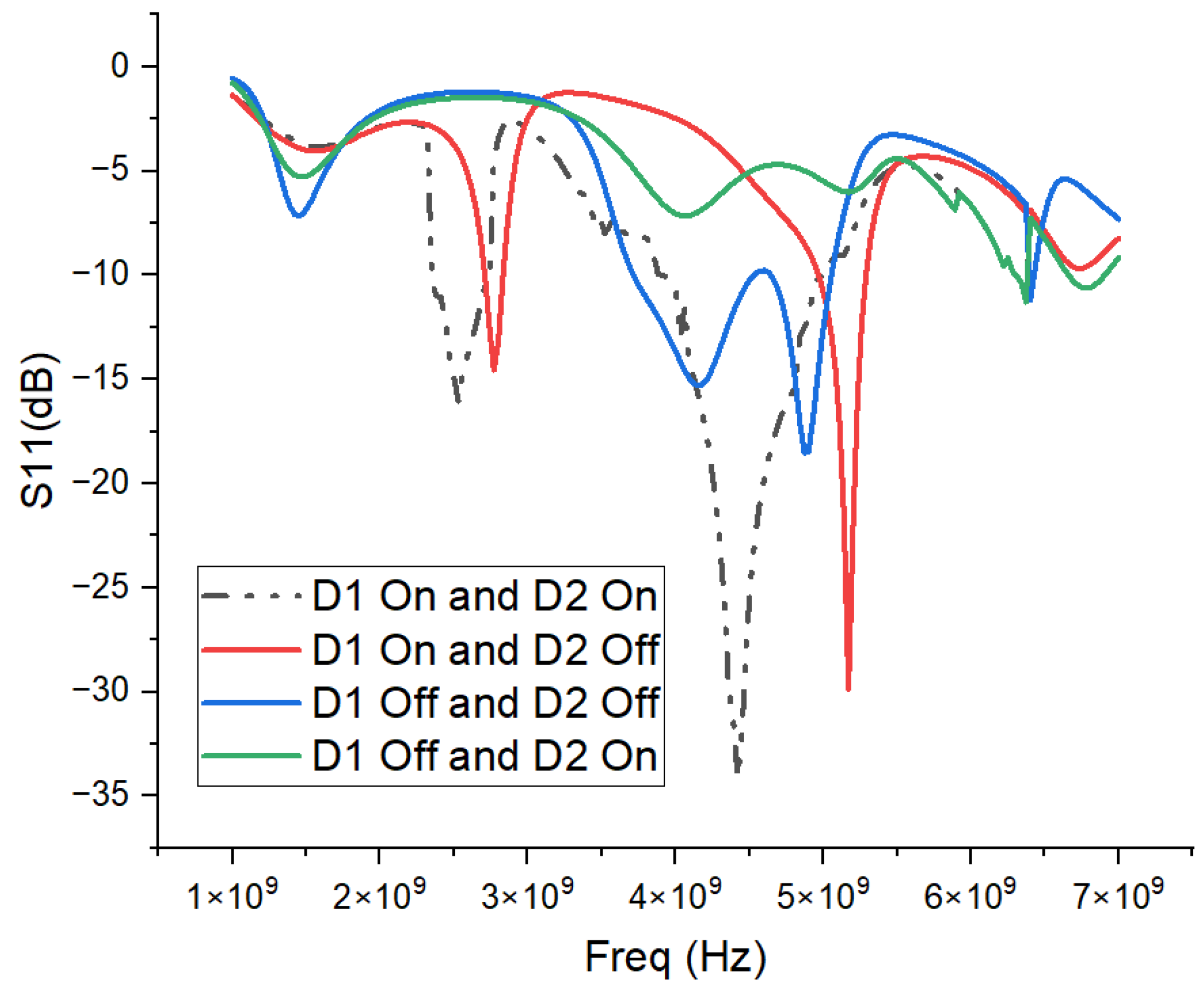 Applsci 13 09367 g005
