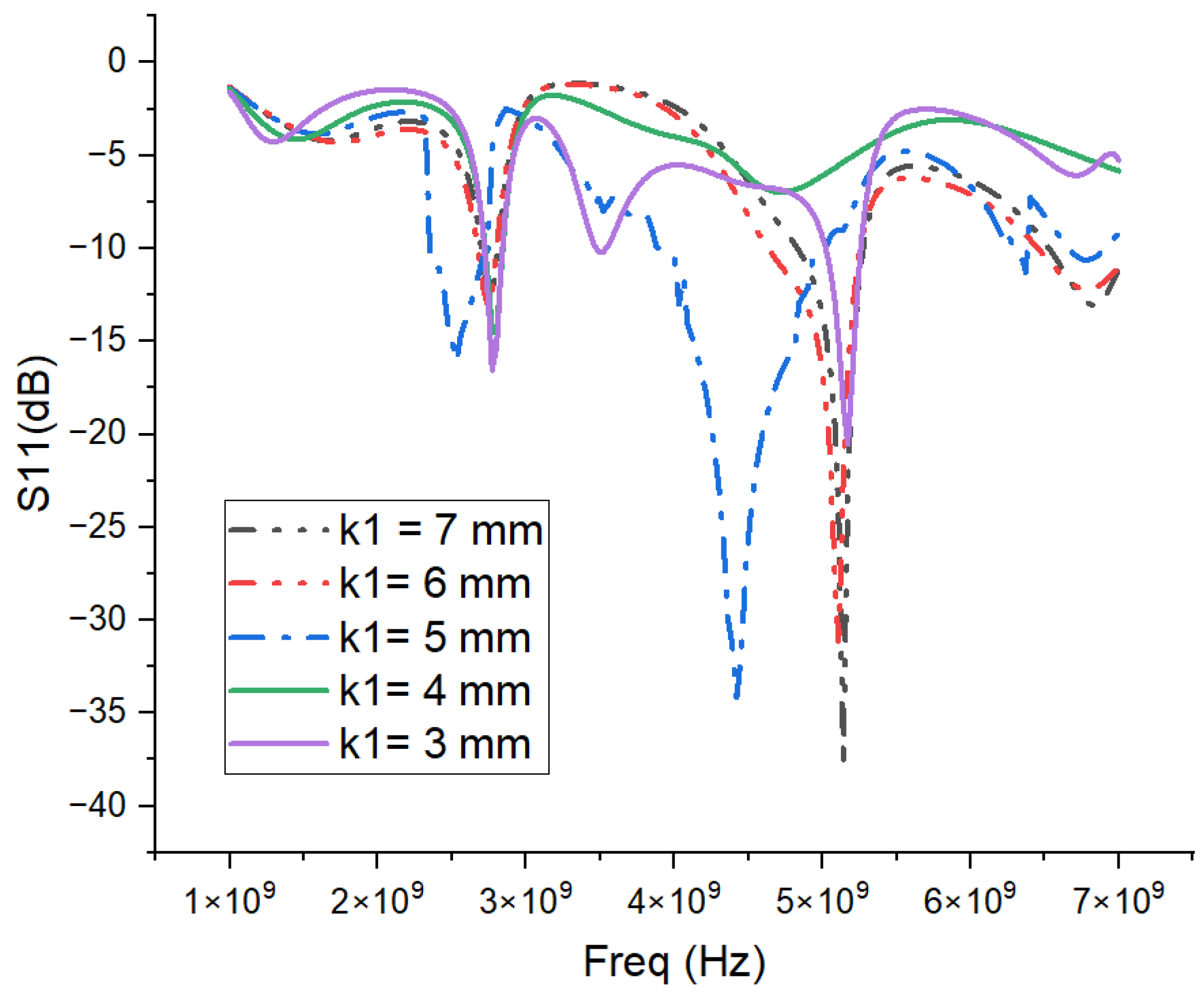 Applsci 13 09367 g007