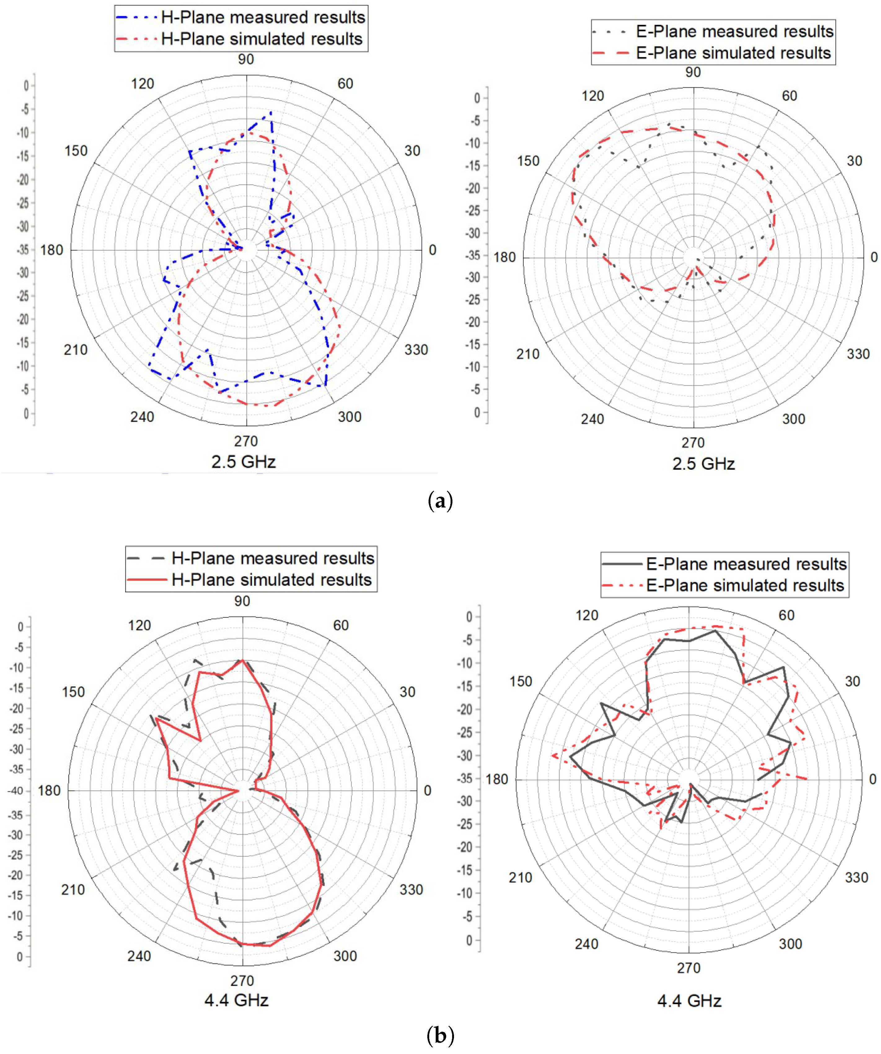 Applsci 13 09367 g011