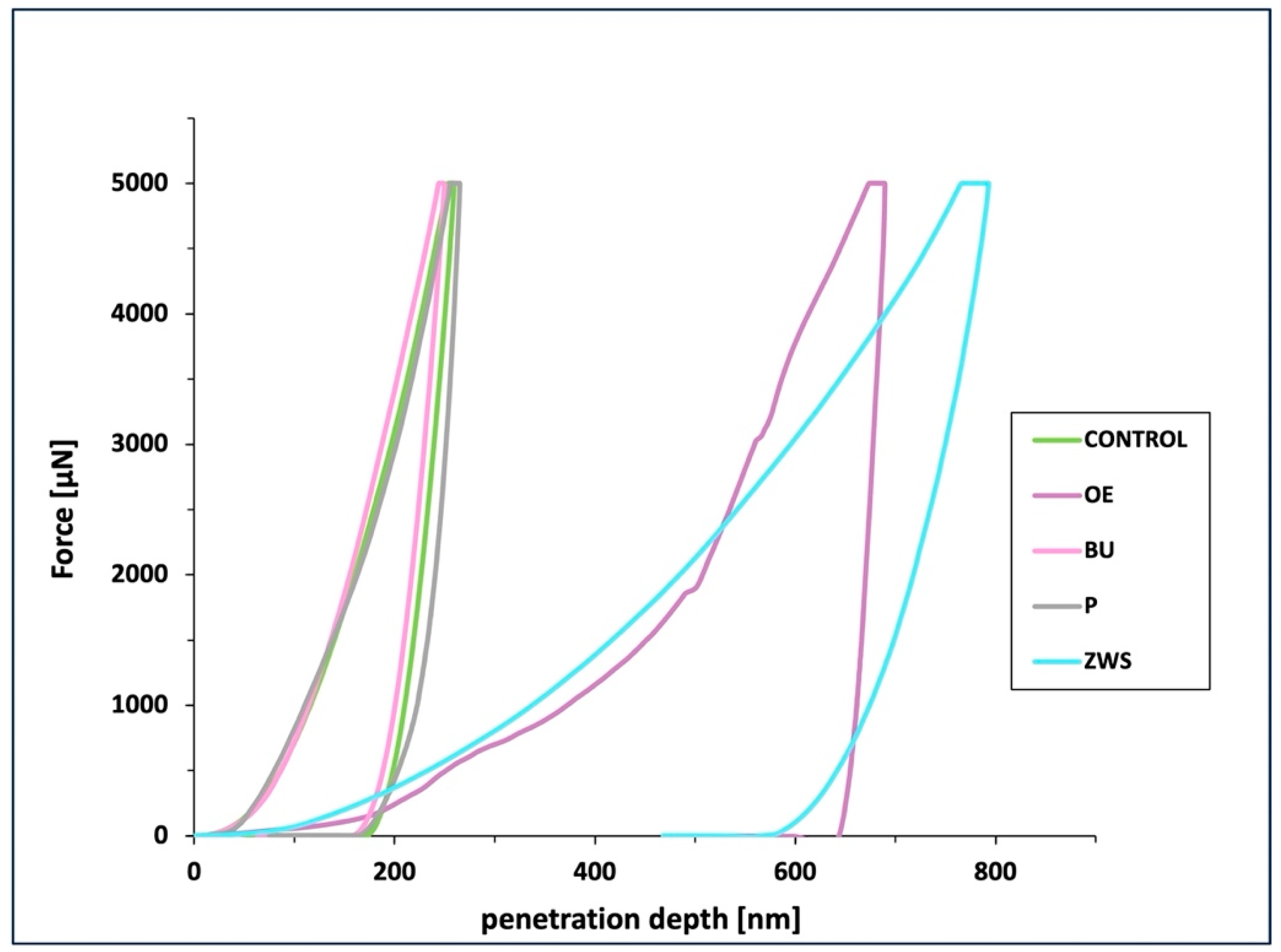 Applsci 13 09371 g006 Applsci 13 09371 g006