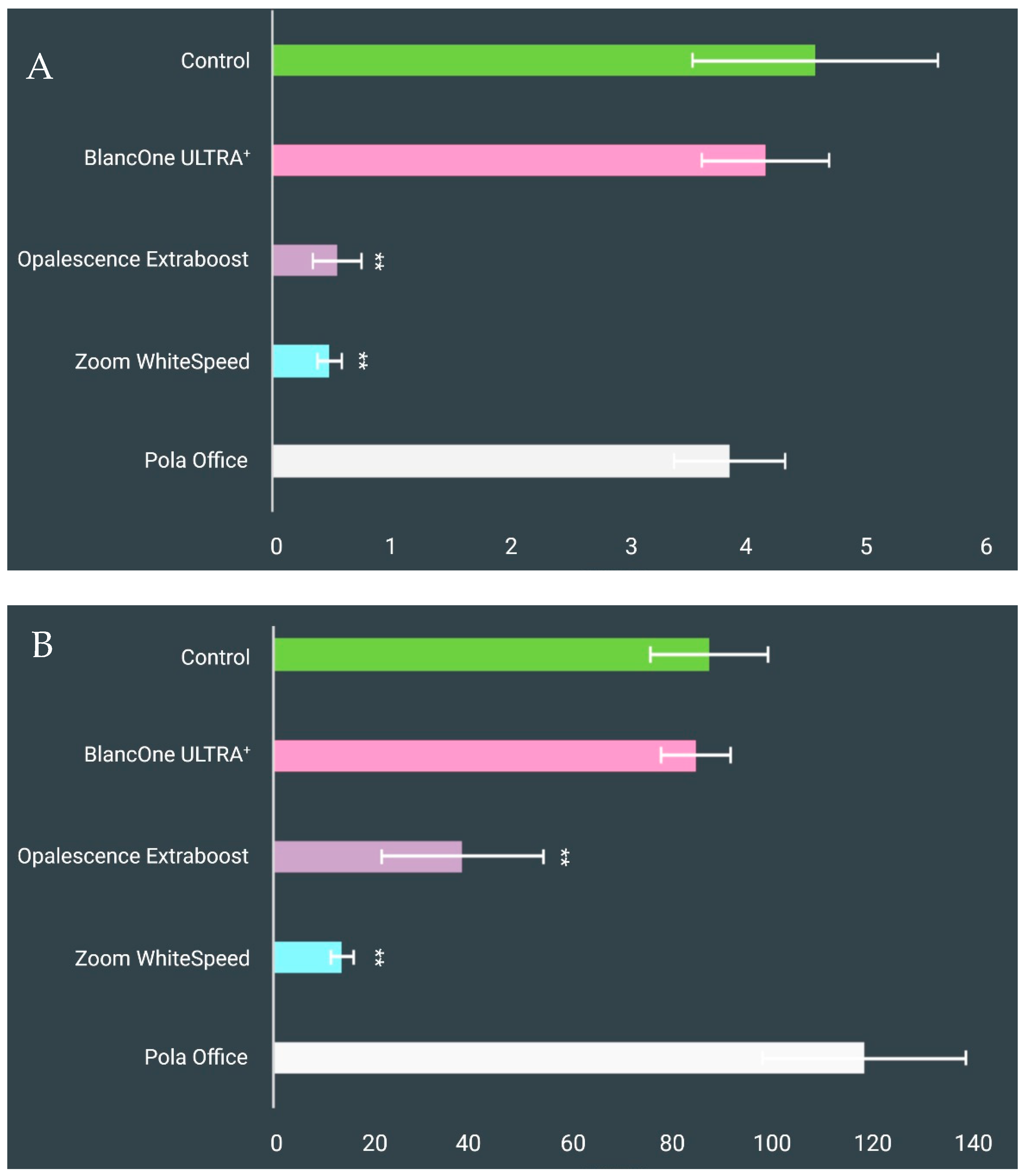 Applsci 13 09371 g007 Applsci 13 09371 g007