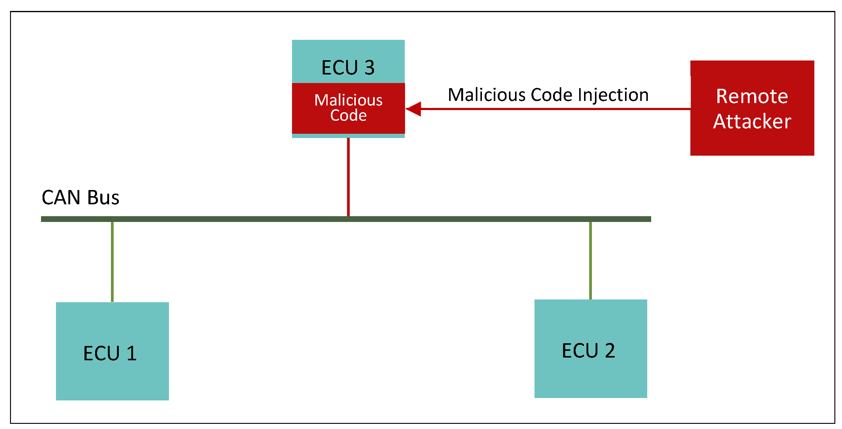 Applsci 13 09374 g001