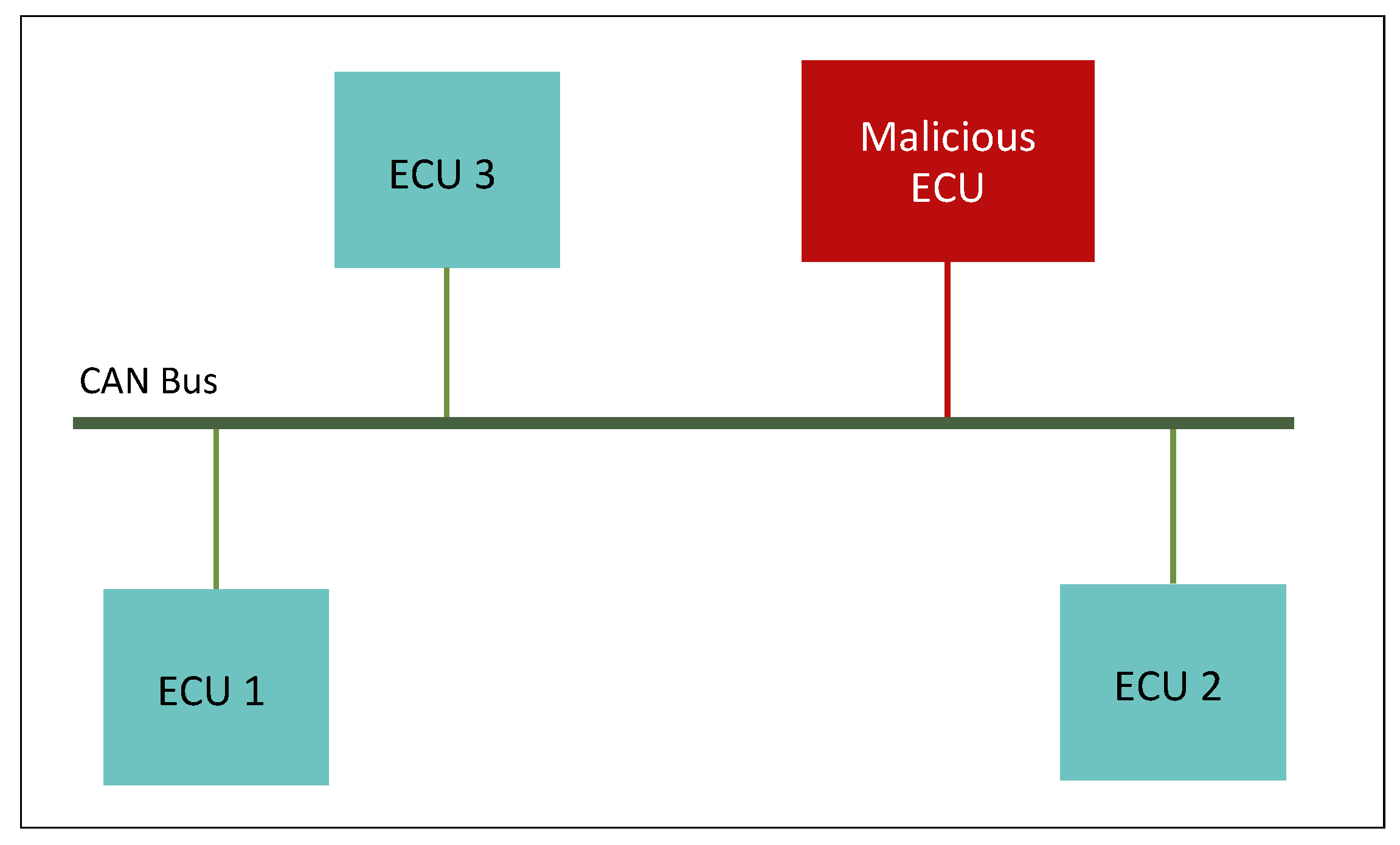 Applsci 13 09374 g002