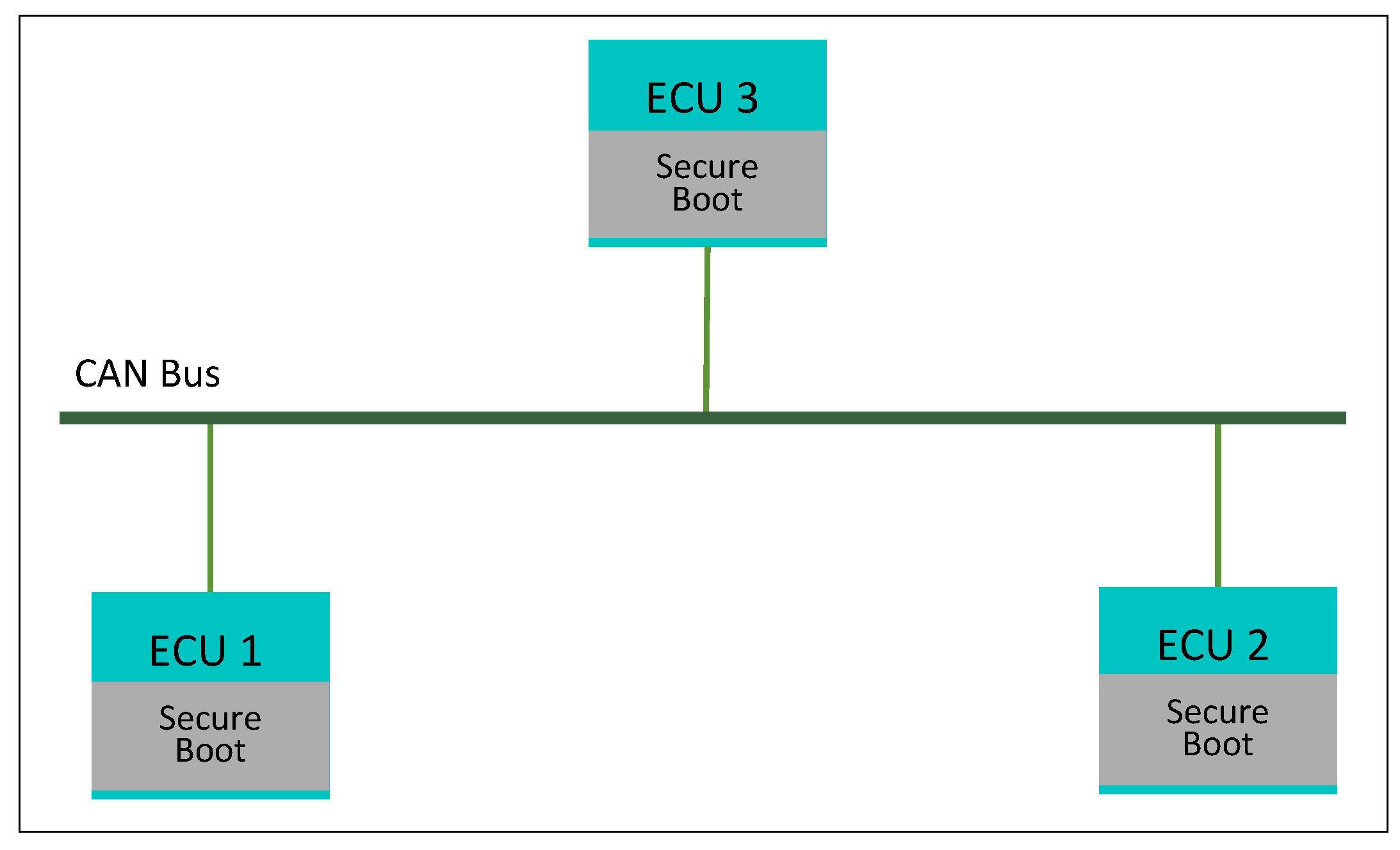 Applsci 13 09374 g003