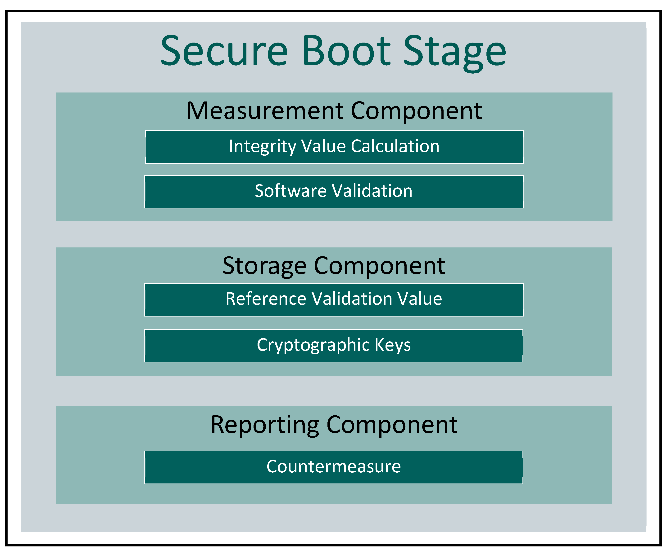 Applsci 13 09374 g004