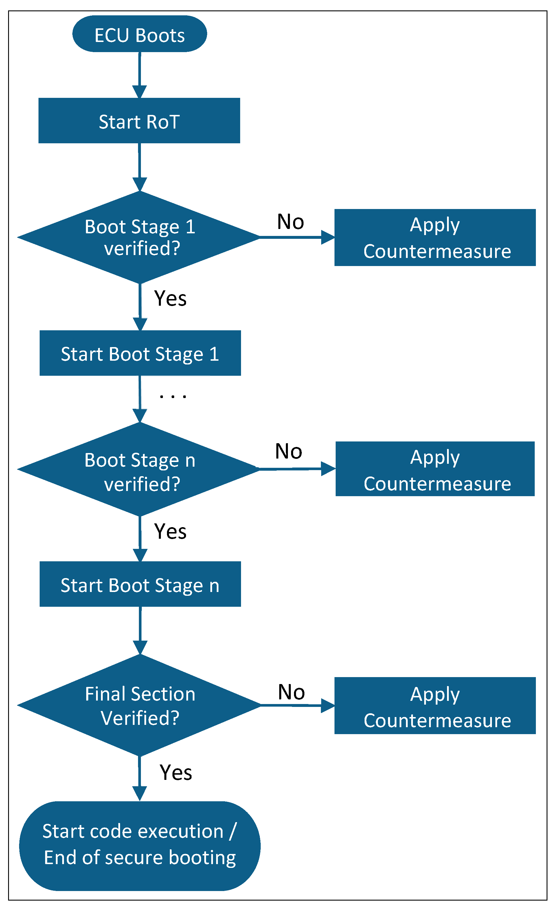 Applsci 13 09374 g005