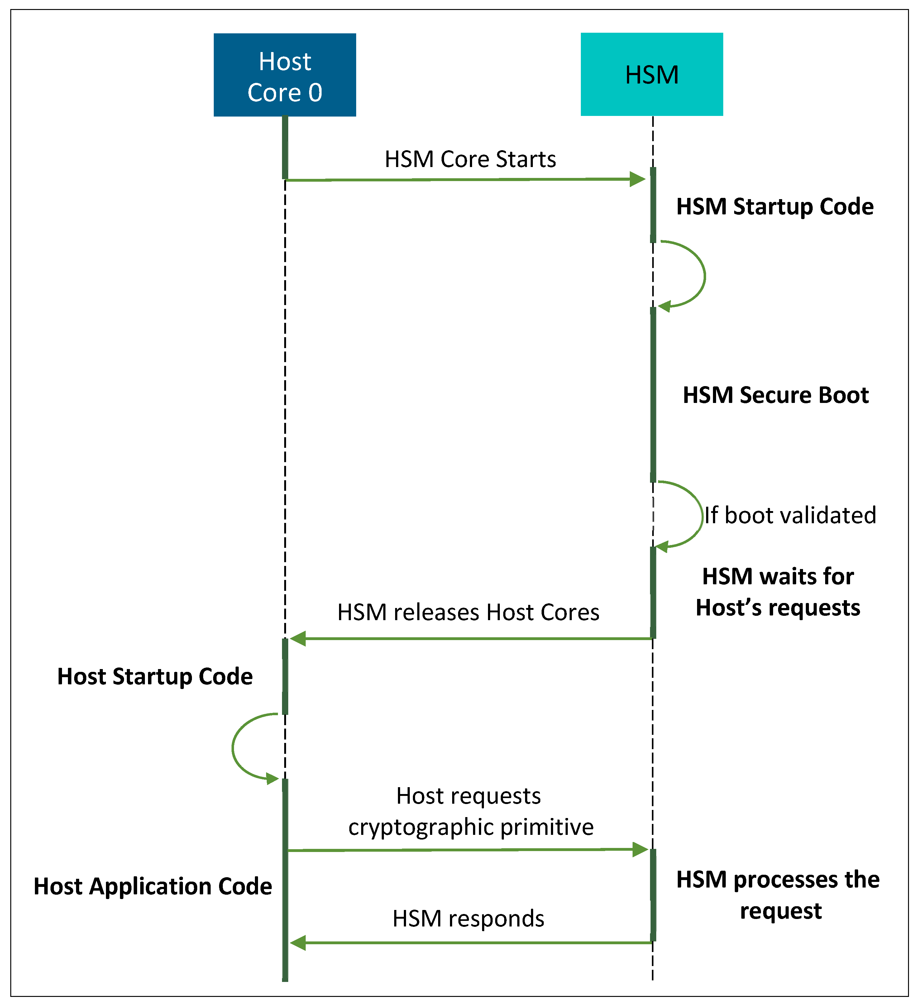 Applsci 13 09374 g007