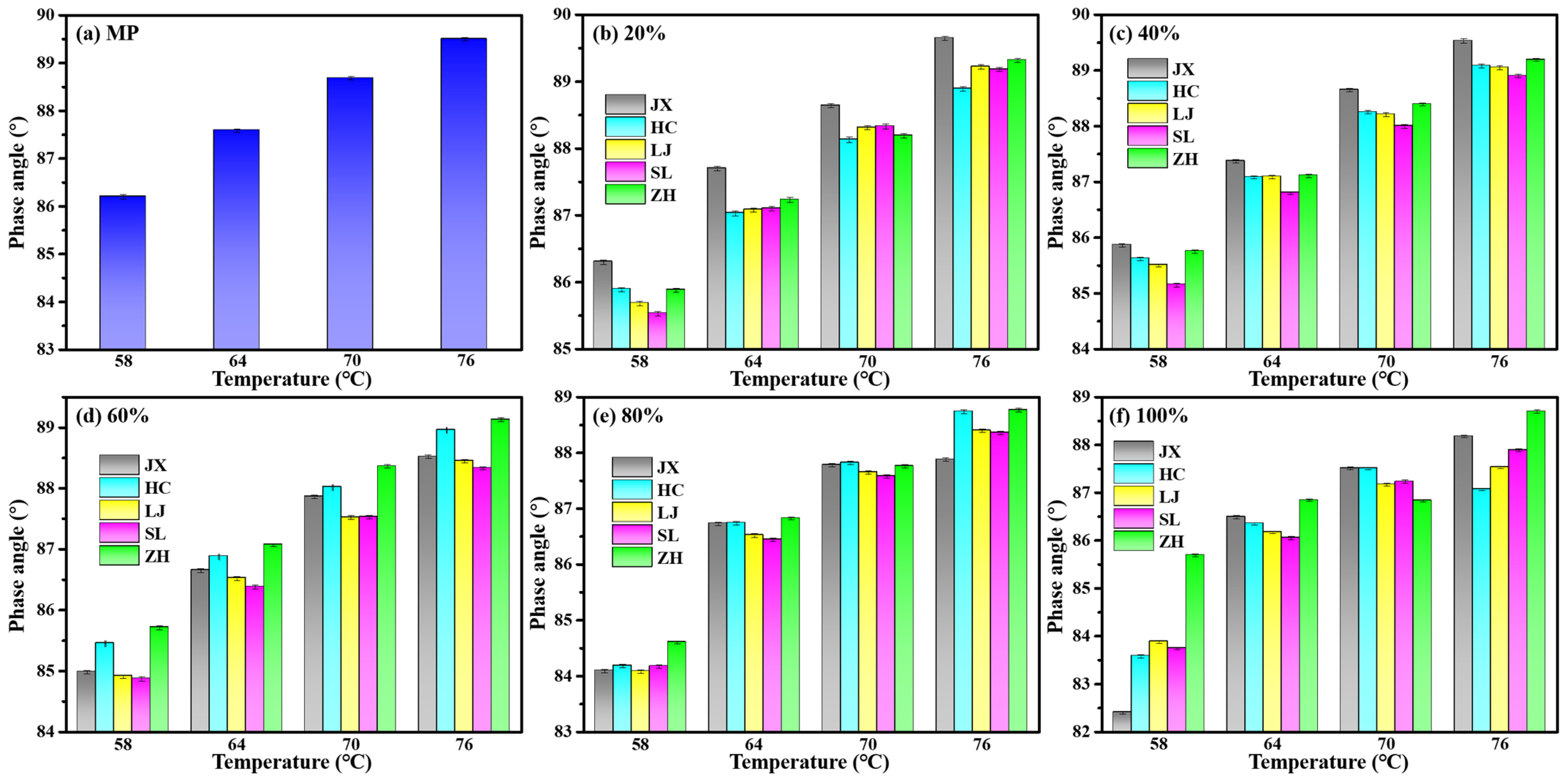 Applsci 13 09376 g005
