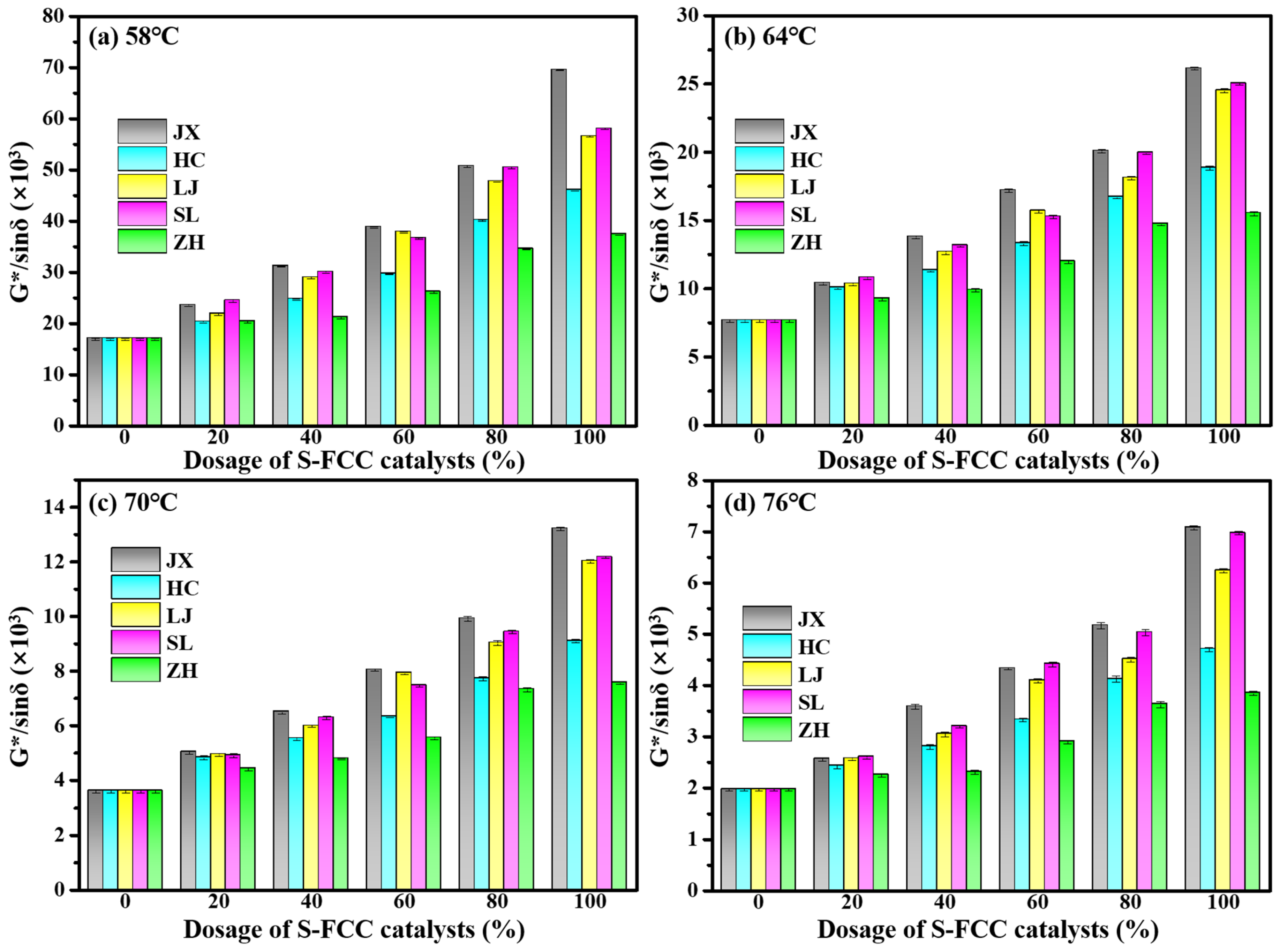 Applsci 13 09376 g006