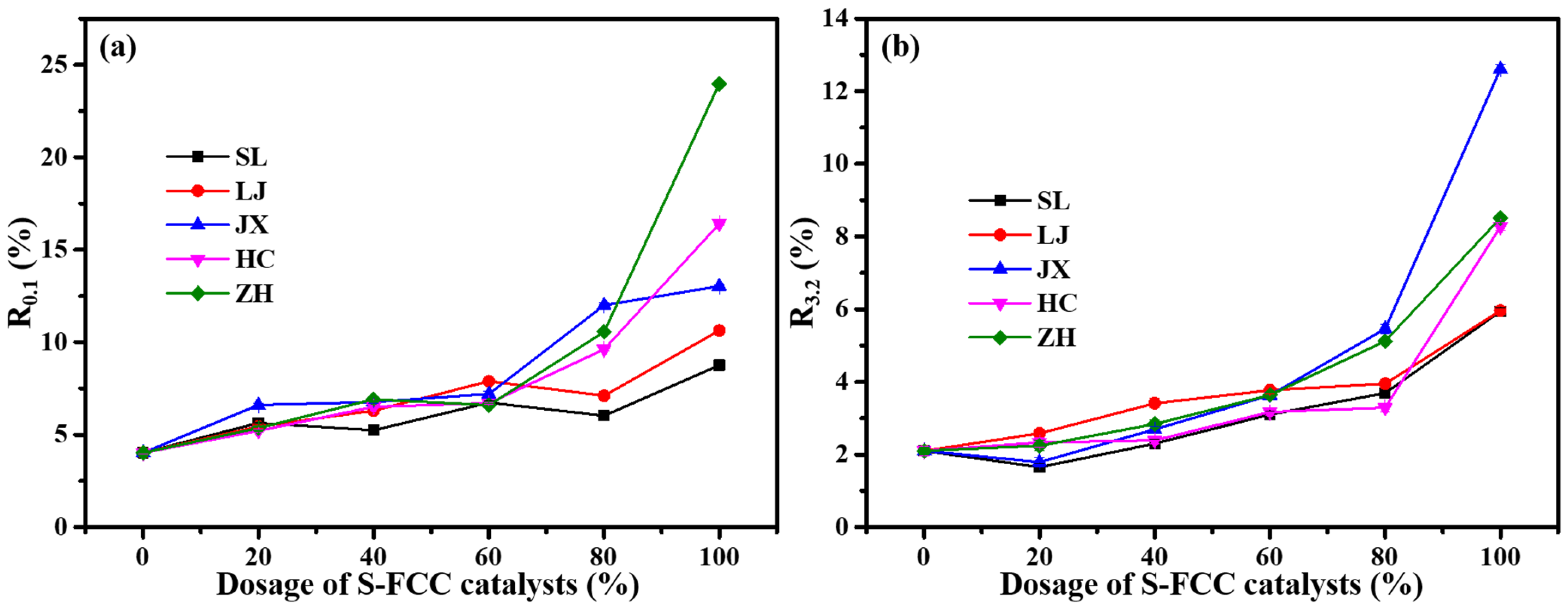Applsci 13 09376 g008