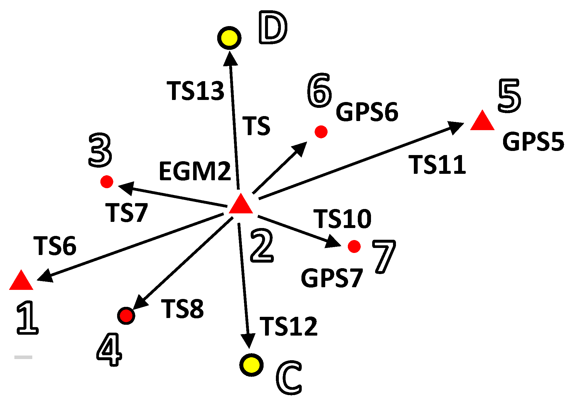 Applsci 13 09380 g004