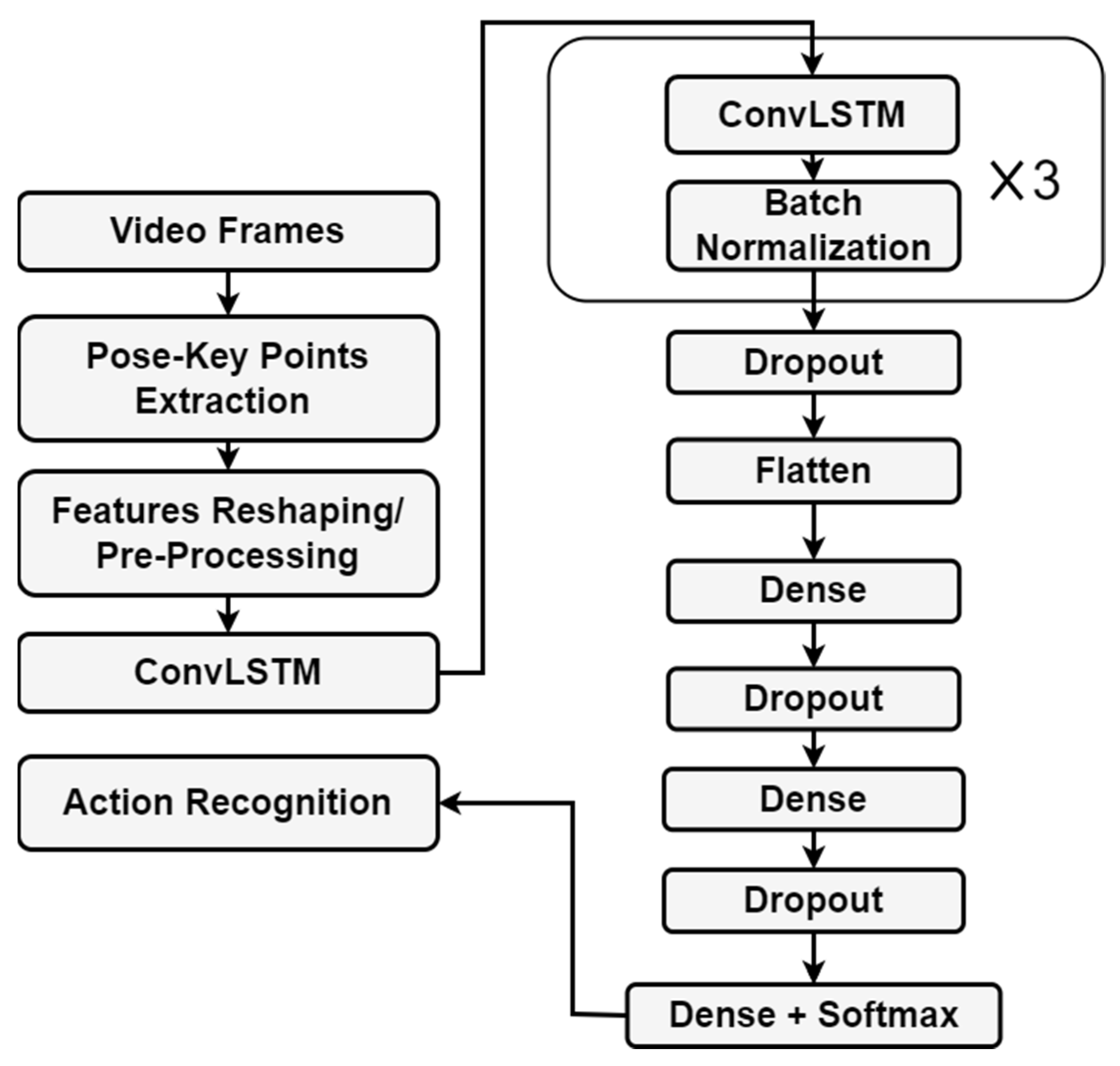 Applsci 13 09384 g001