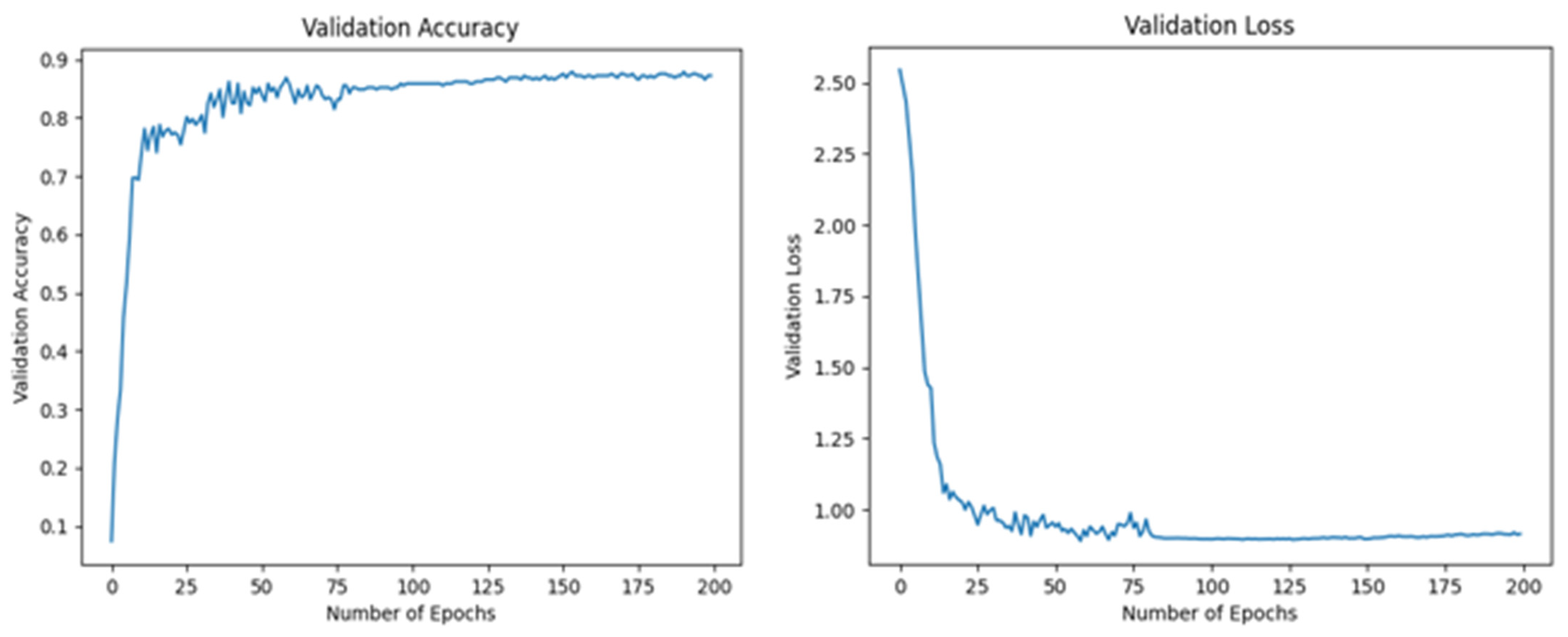 Applsci 13 09384 g005