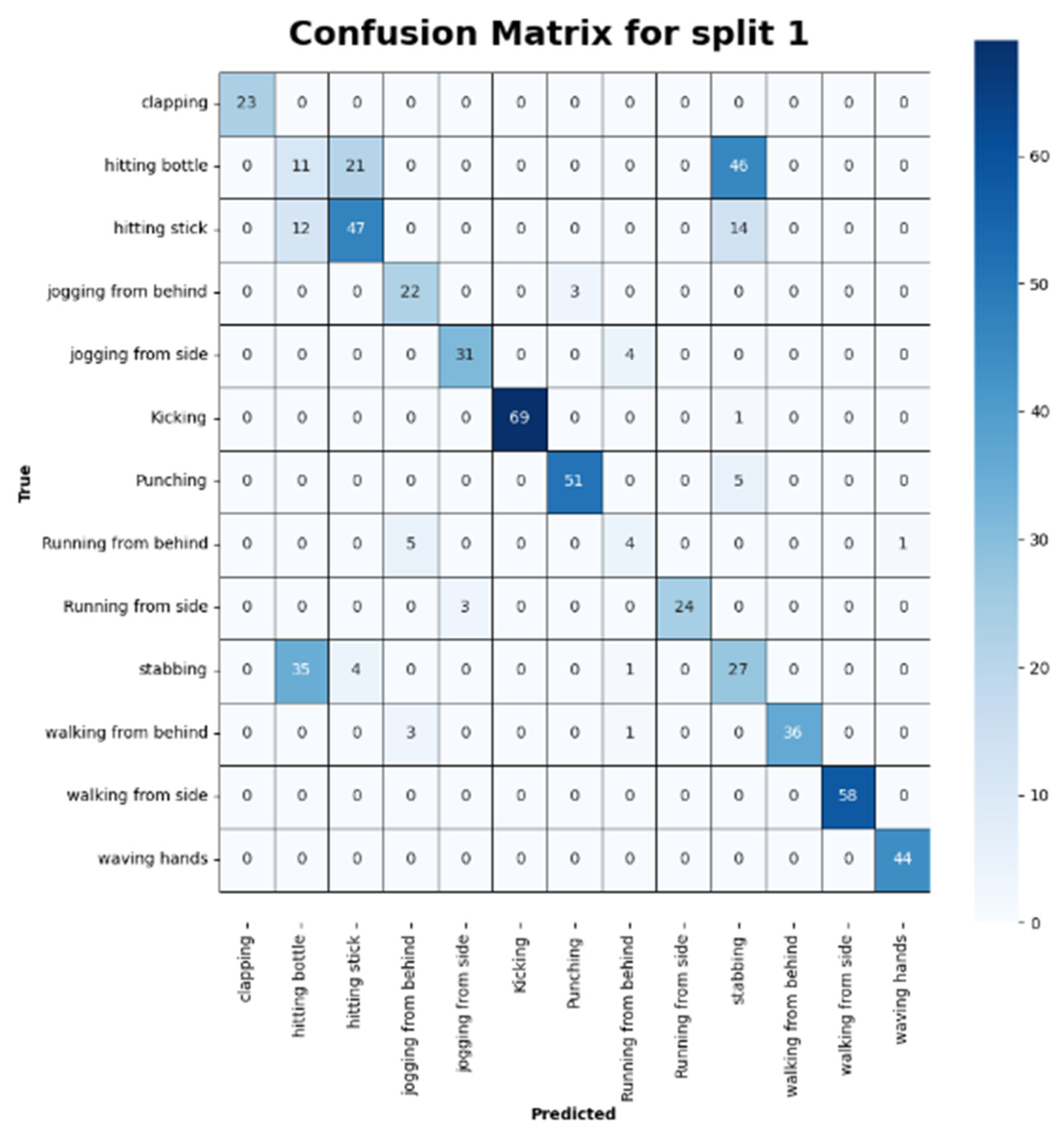 Applsci 13 09384 g006