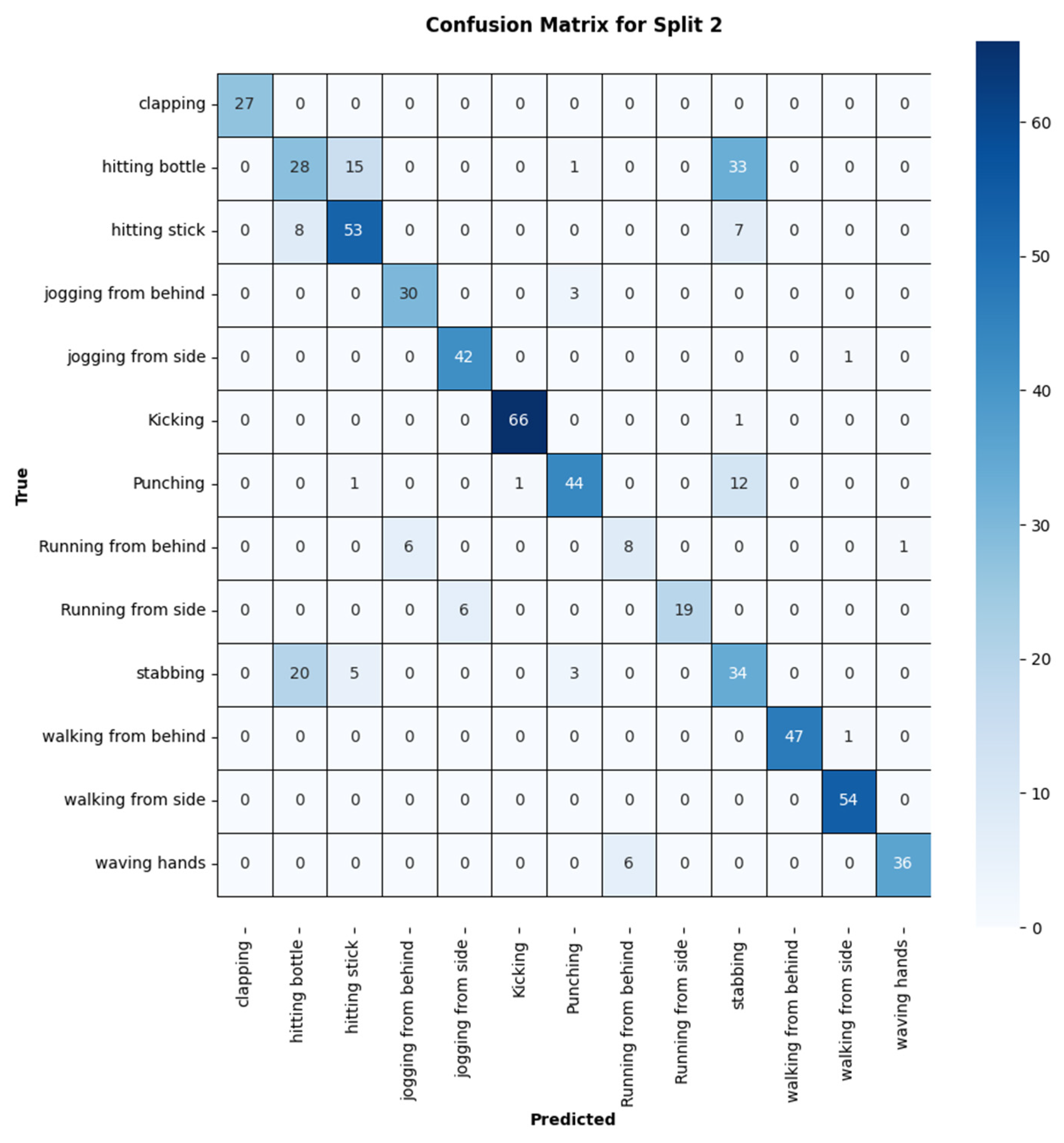 Applsci 13 09384 g007