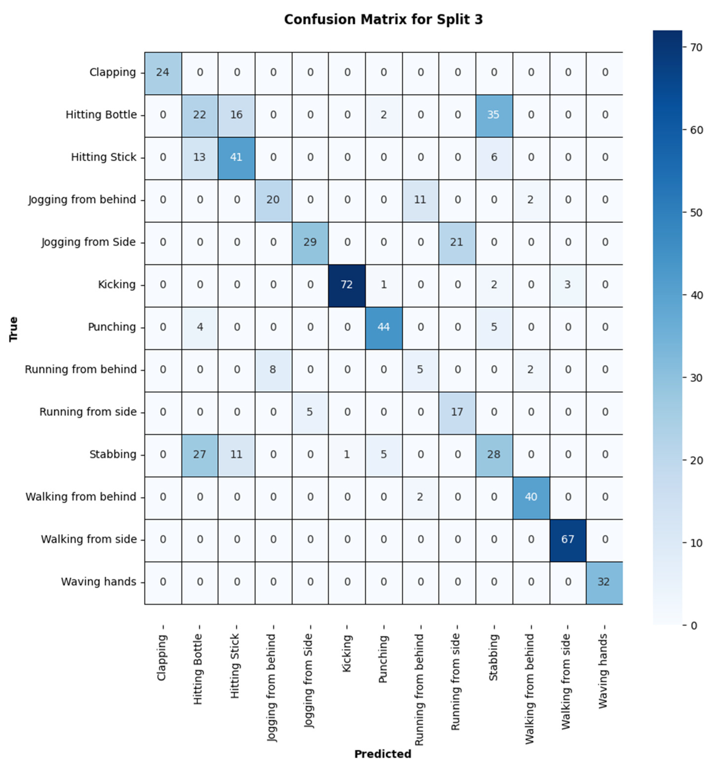 Applsci 13 09384 g008