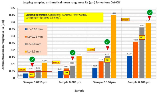 Applsci 13 09385 g0a11