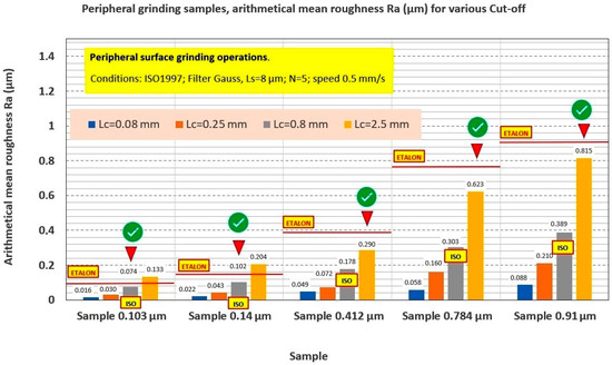 Applsci 13 09385 g0a15