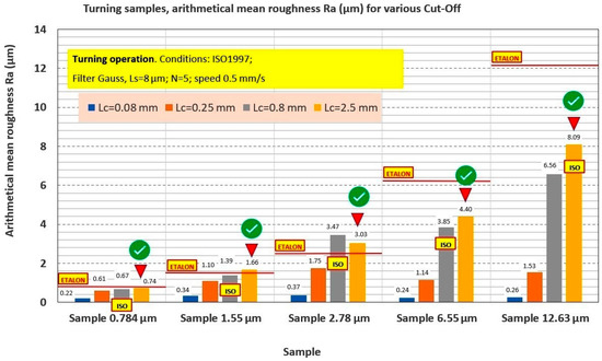 Applsci 13 09385 g0a24