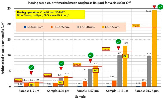 Applsci 13 09385 g0a27