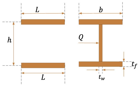 Applsci 13 09394 g0a2