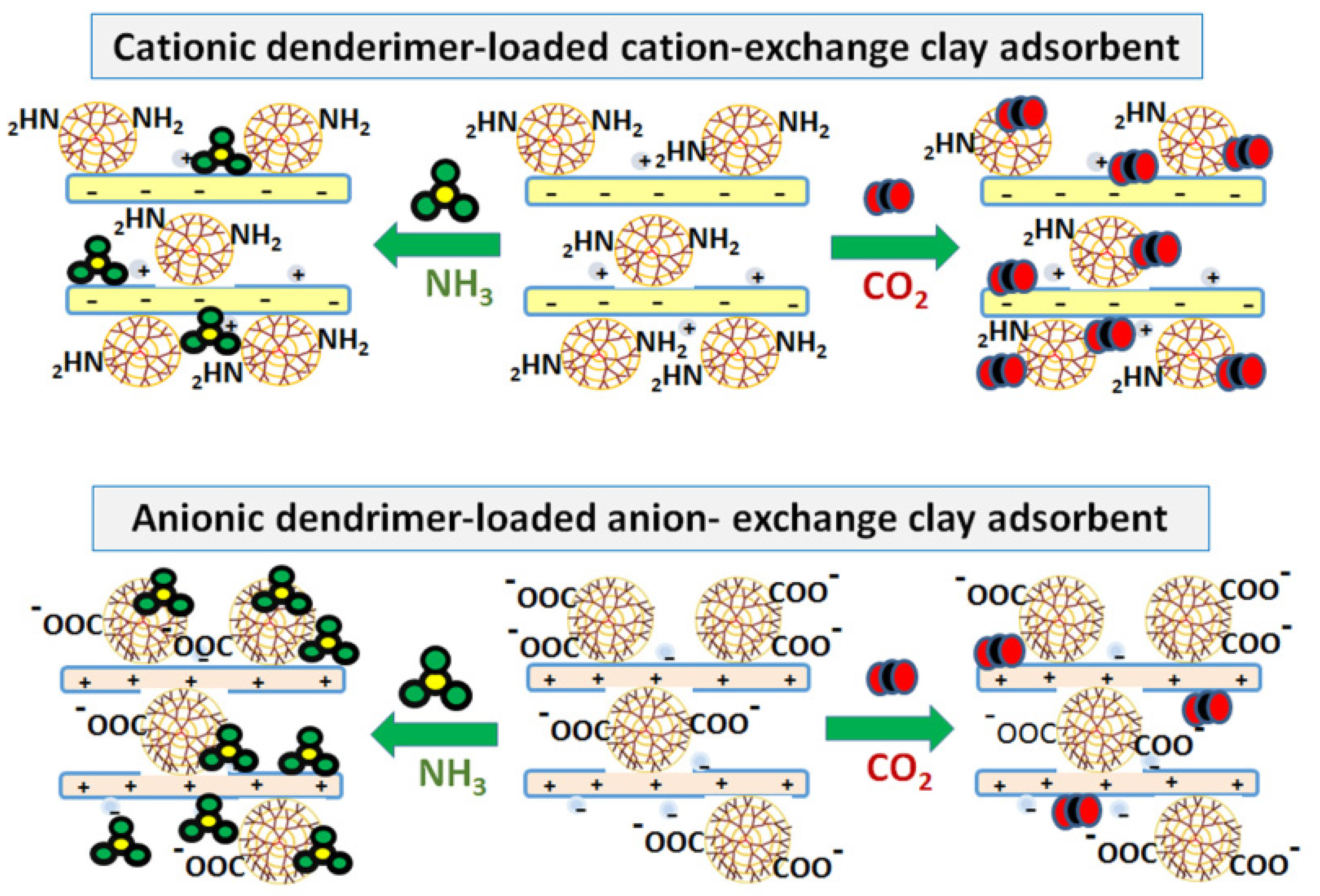 Applsci 13 09395 g005