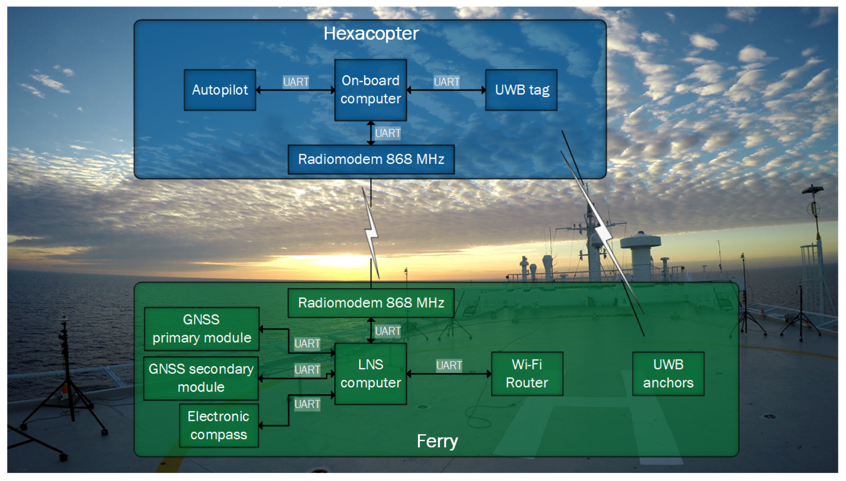 Applsci 13 09396 g001