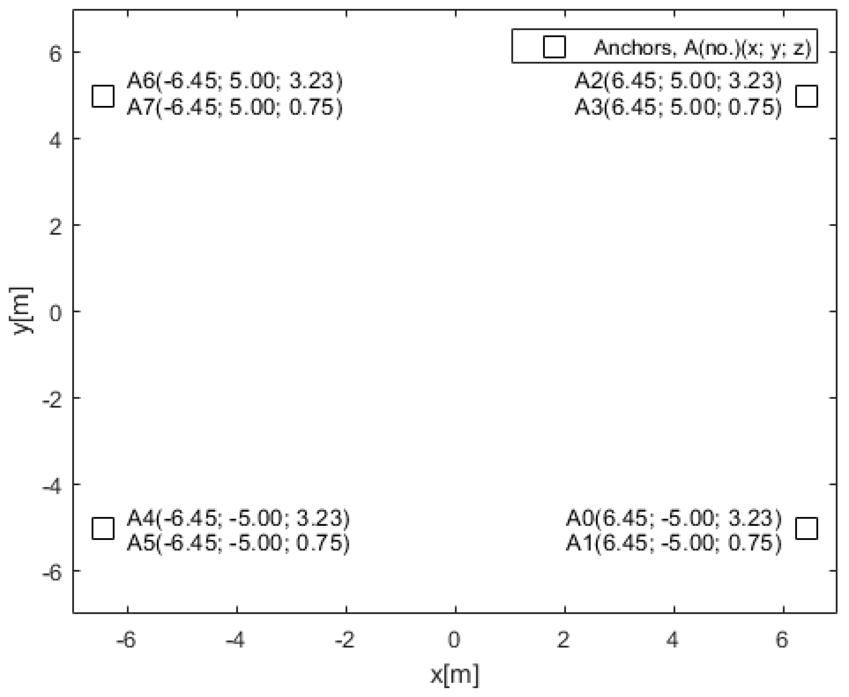Applsci 13 09396 g008