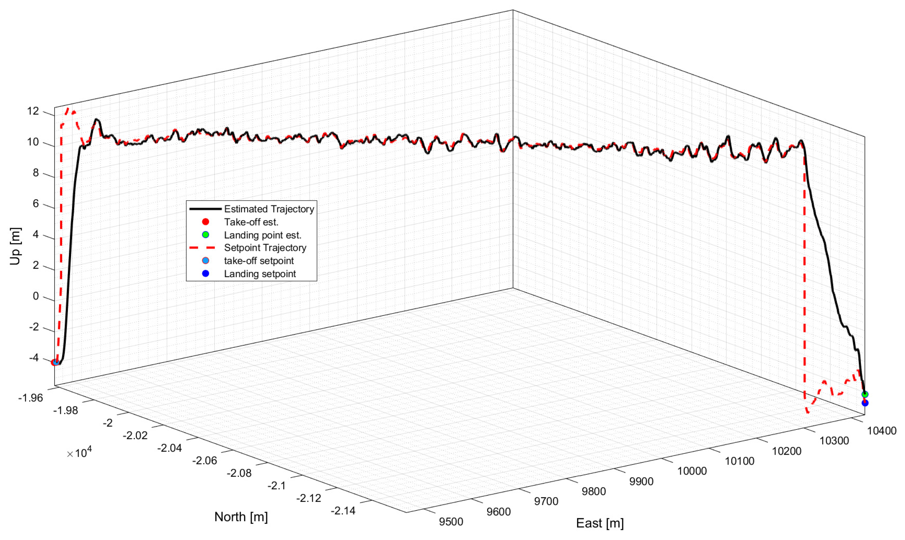 Applsci 13 09396 g012