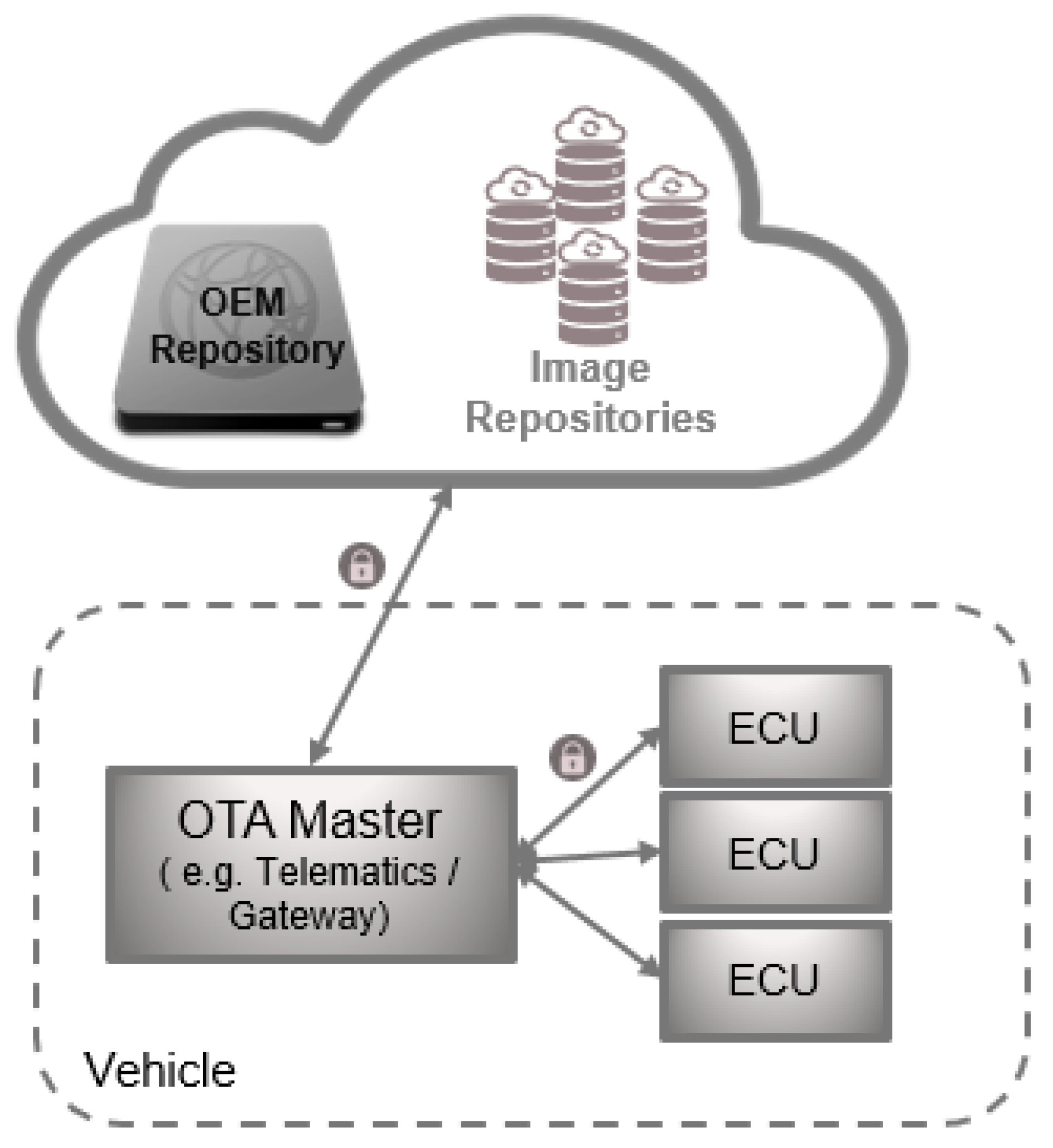 Applsci 13 09397 g002