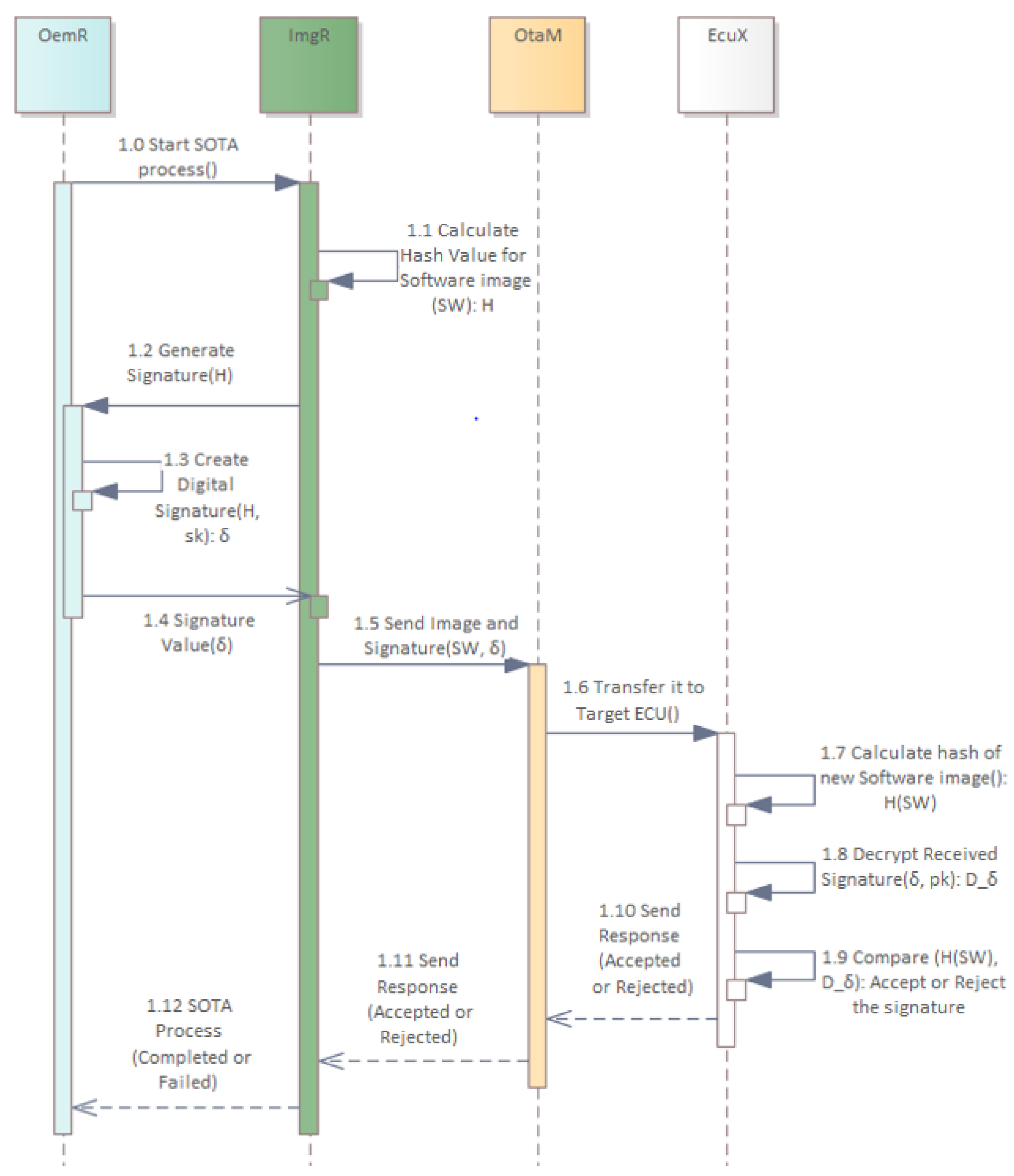 Applsci 13 09397 g003