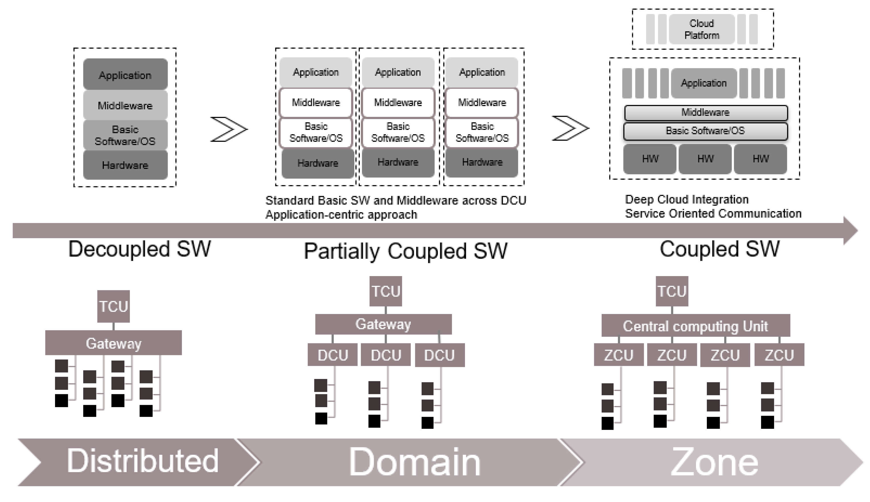 Applsci 13 09397 g004