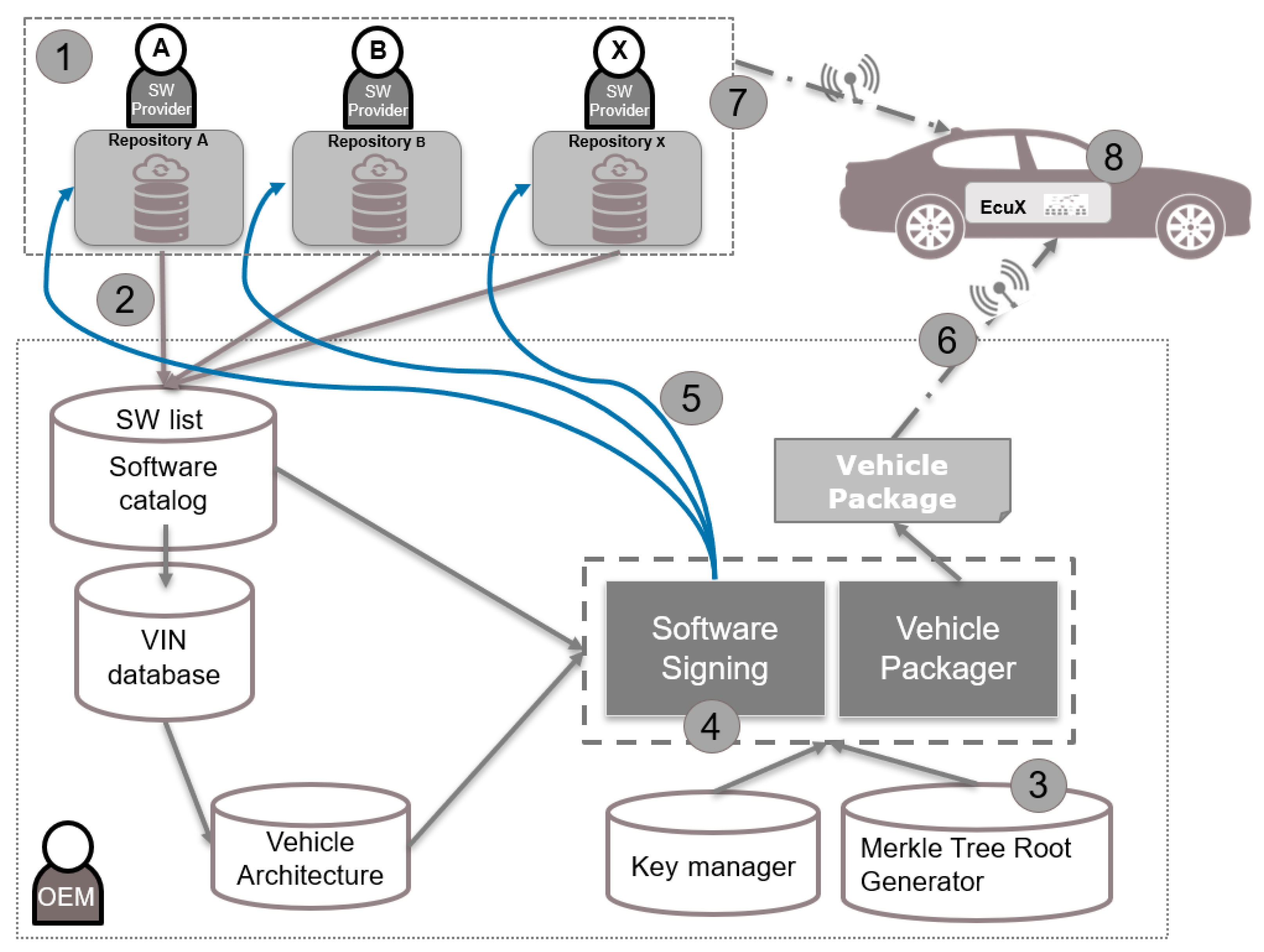 Applsci 13 09397 g005