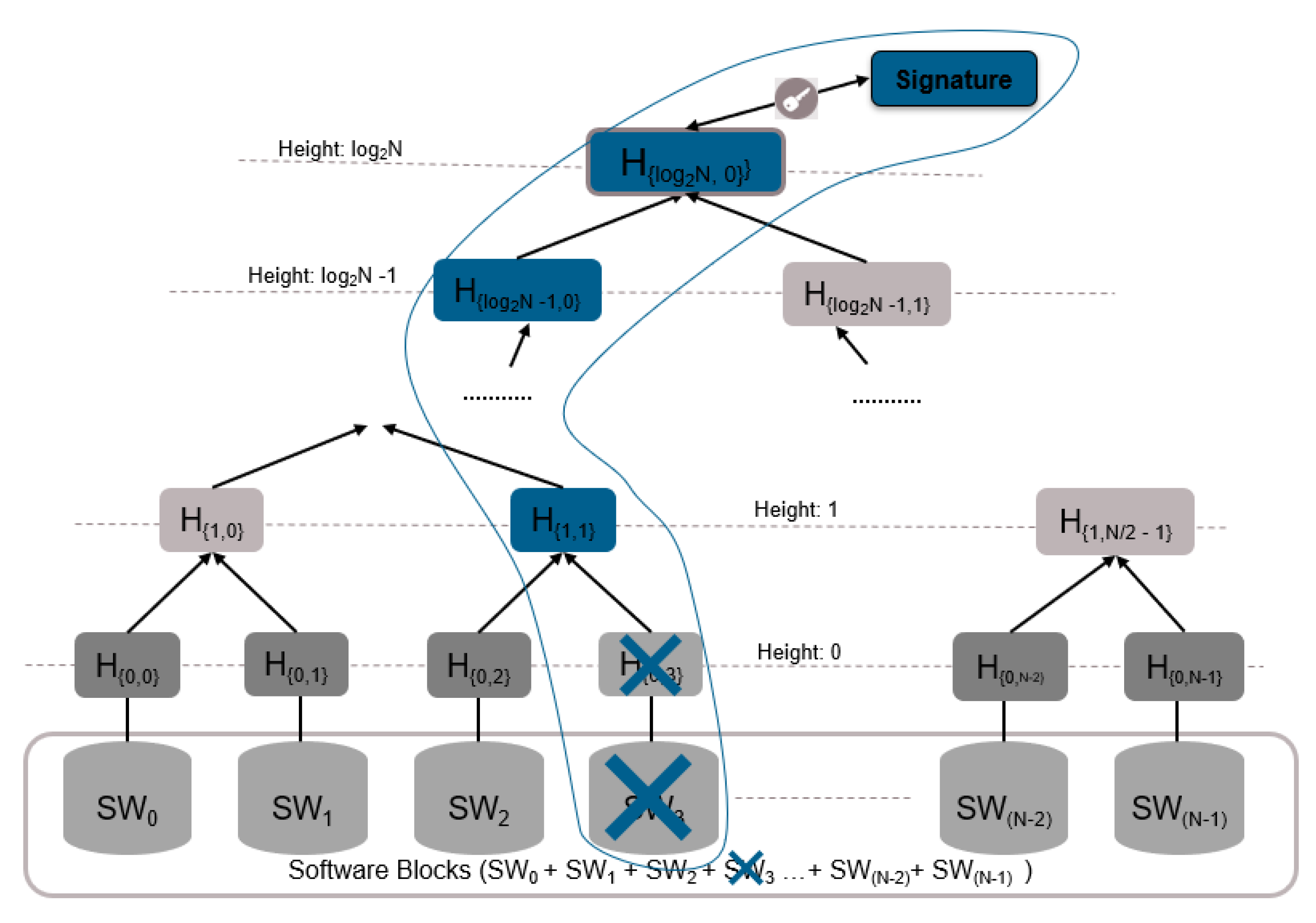 Applsci 13 09397 g010