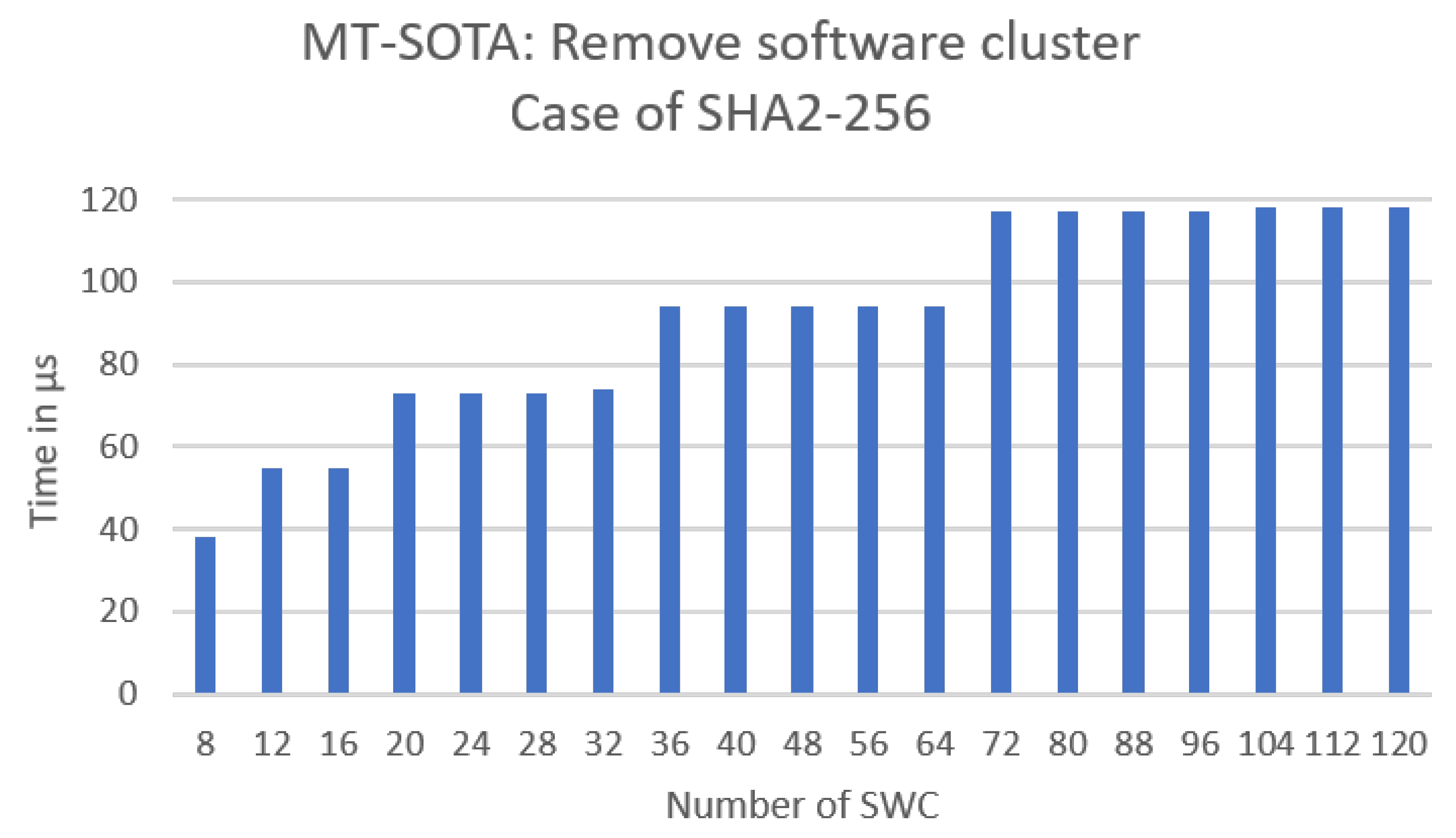 Applsci 13 09397 g016