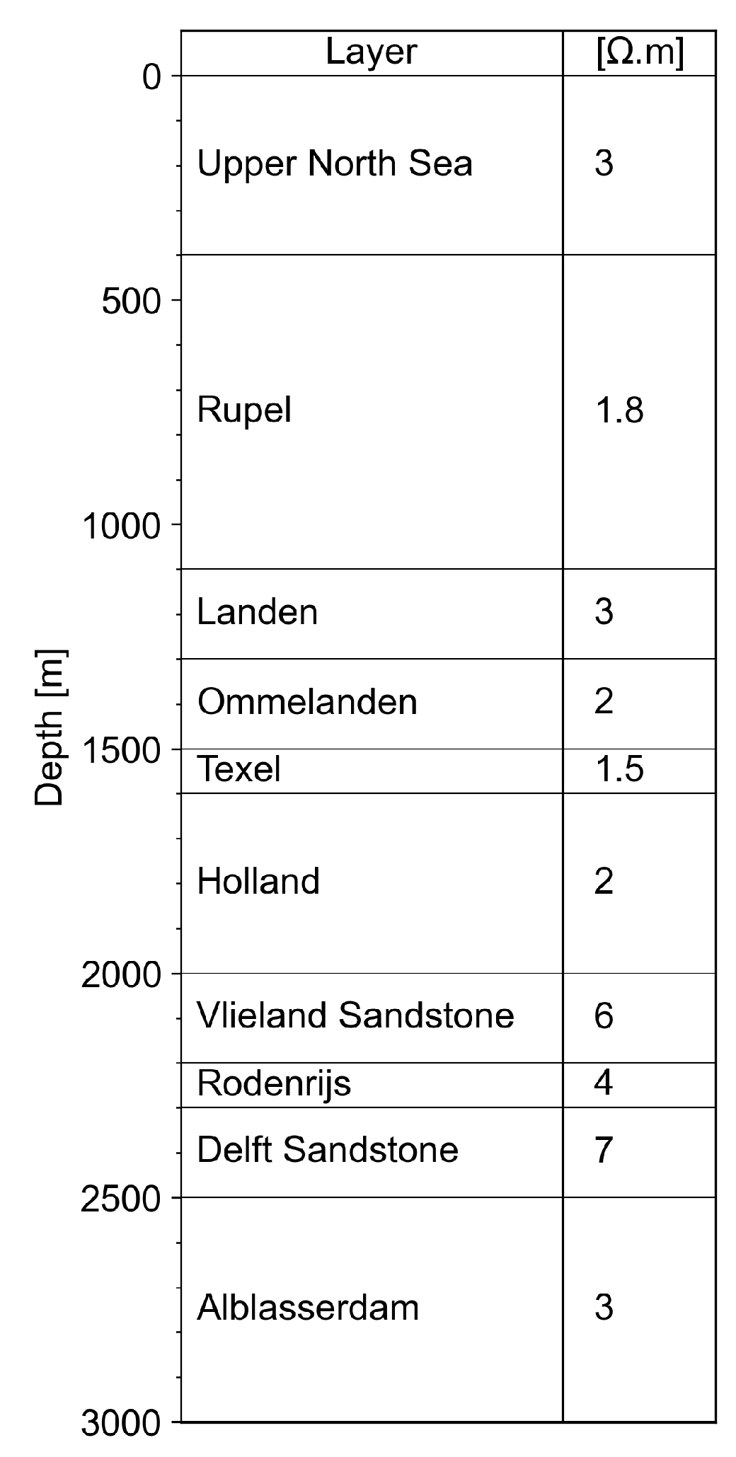 Applsci 13 09399 g001