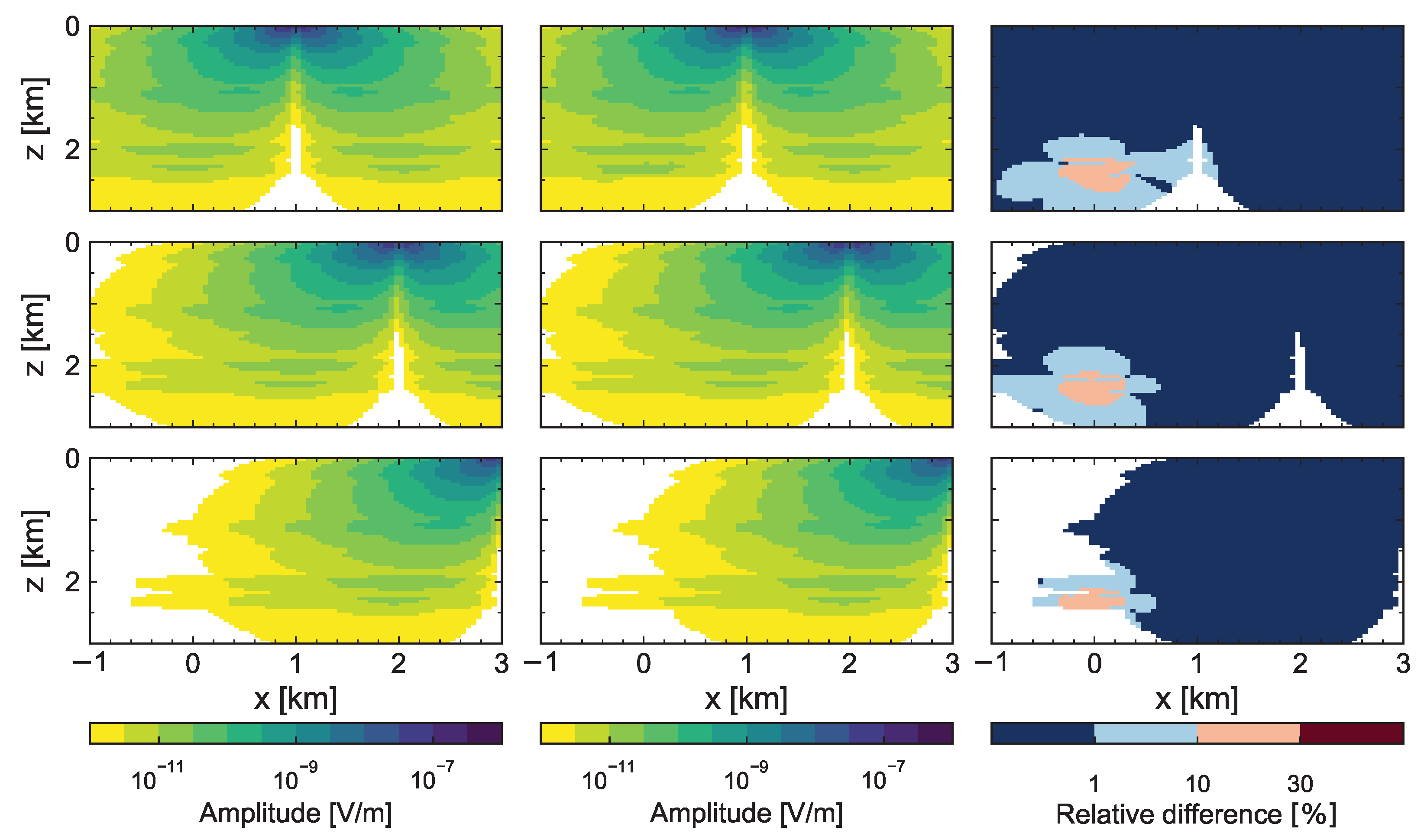 Applsci 13 09399 g003
