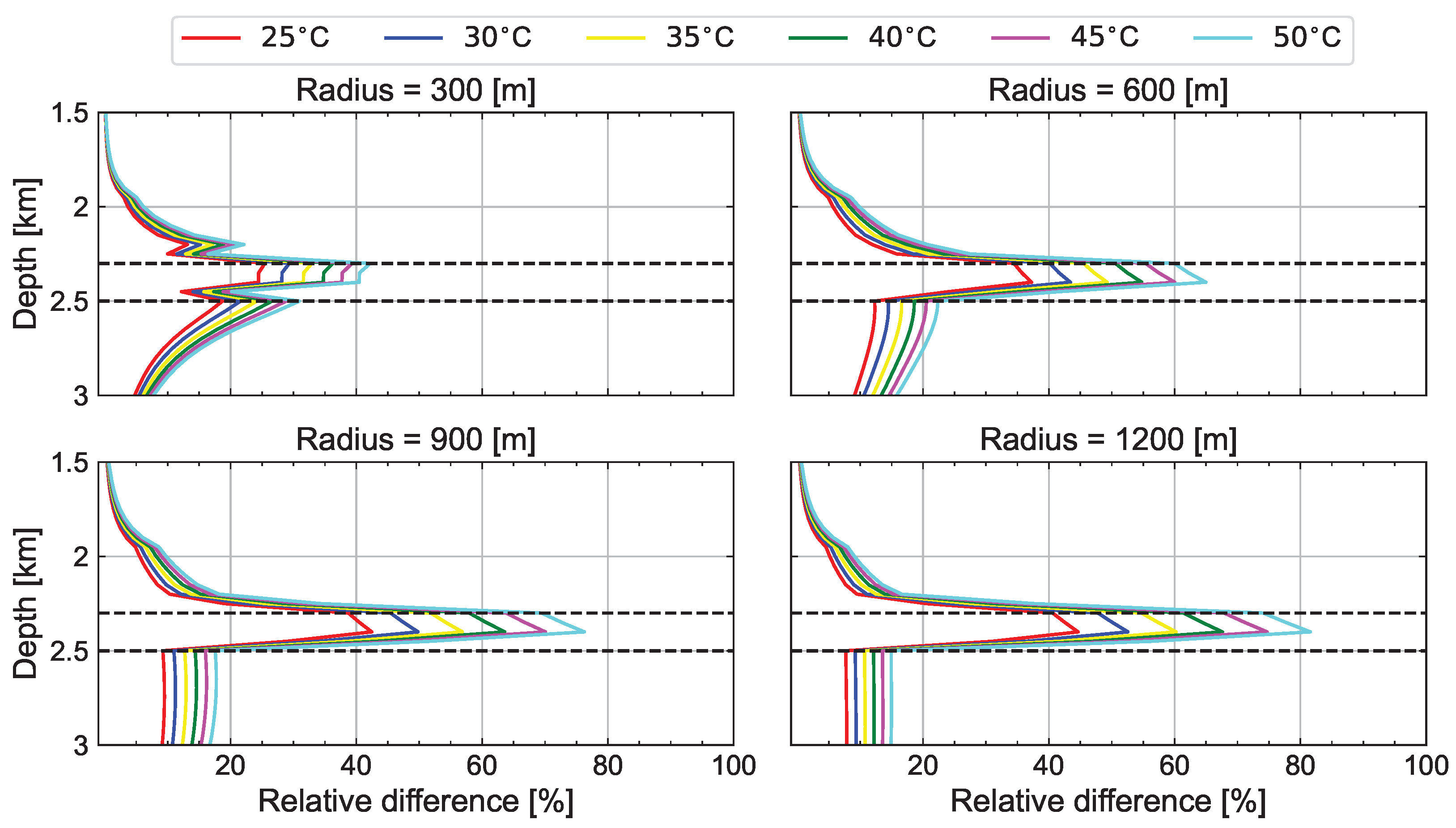 Applsci 13 09399 g004