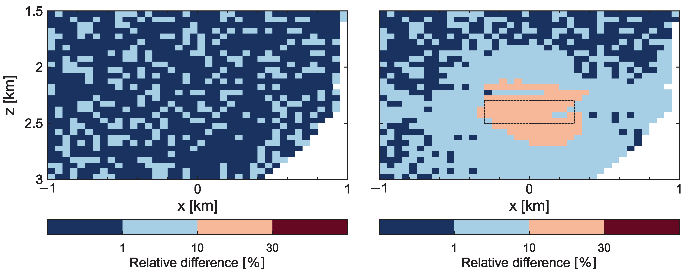 Applsci 13 09399 g005