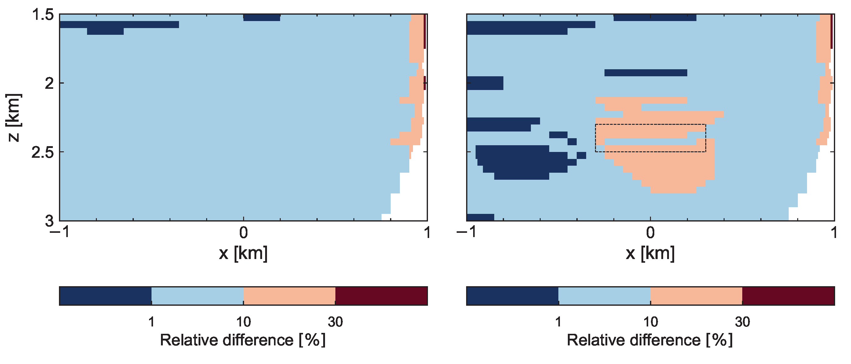 Applsci 13 09399 g006