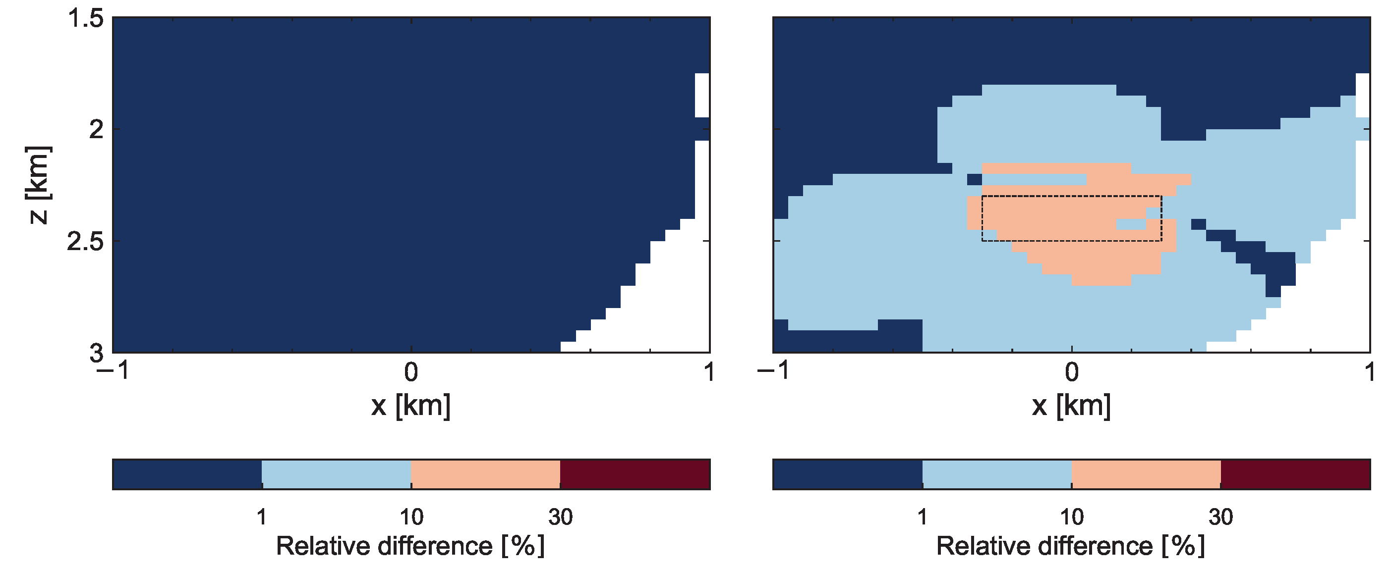 Applsci 13 09399 g007