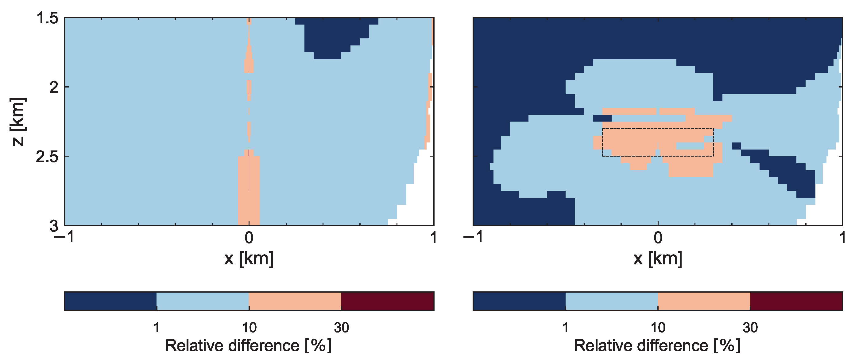 Applsci 13 09399 g008